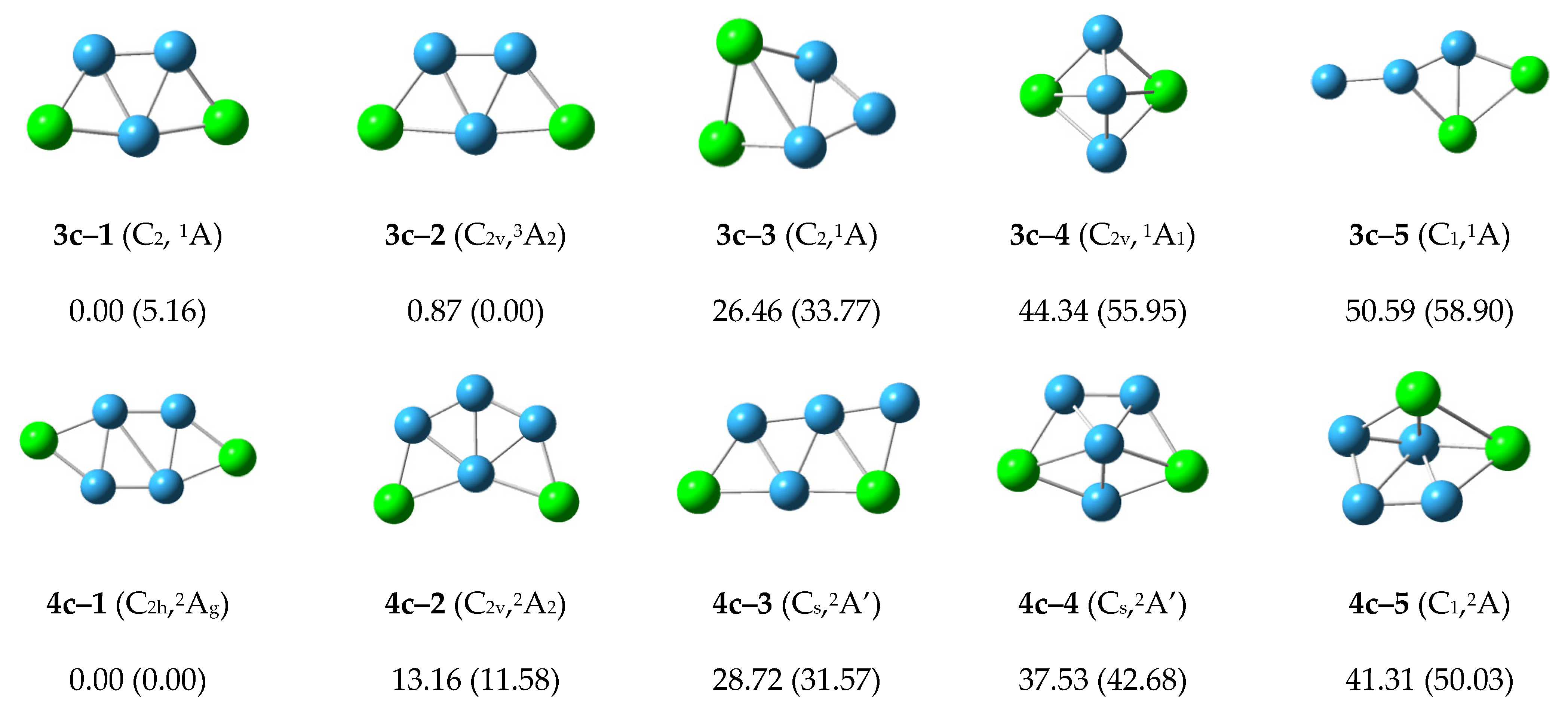 Condensedmatter 07 00036 g003a 550