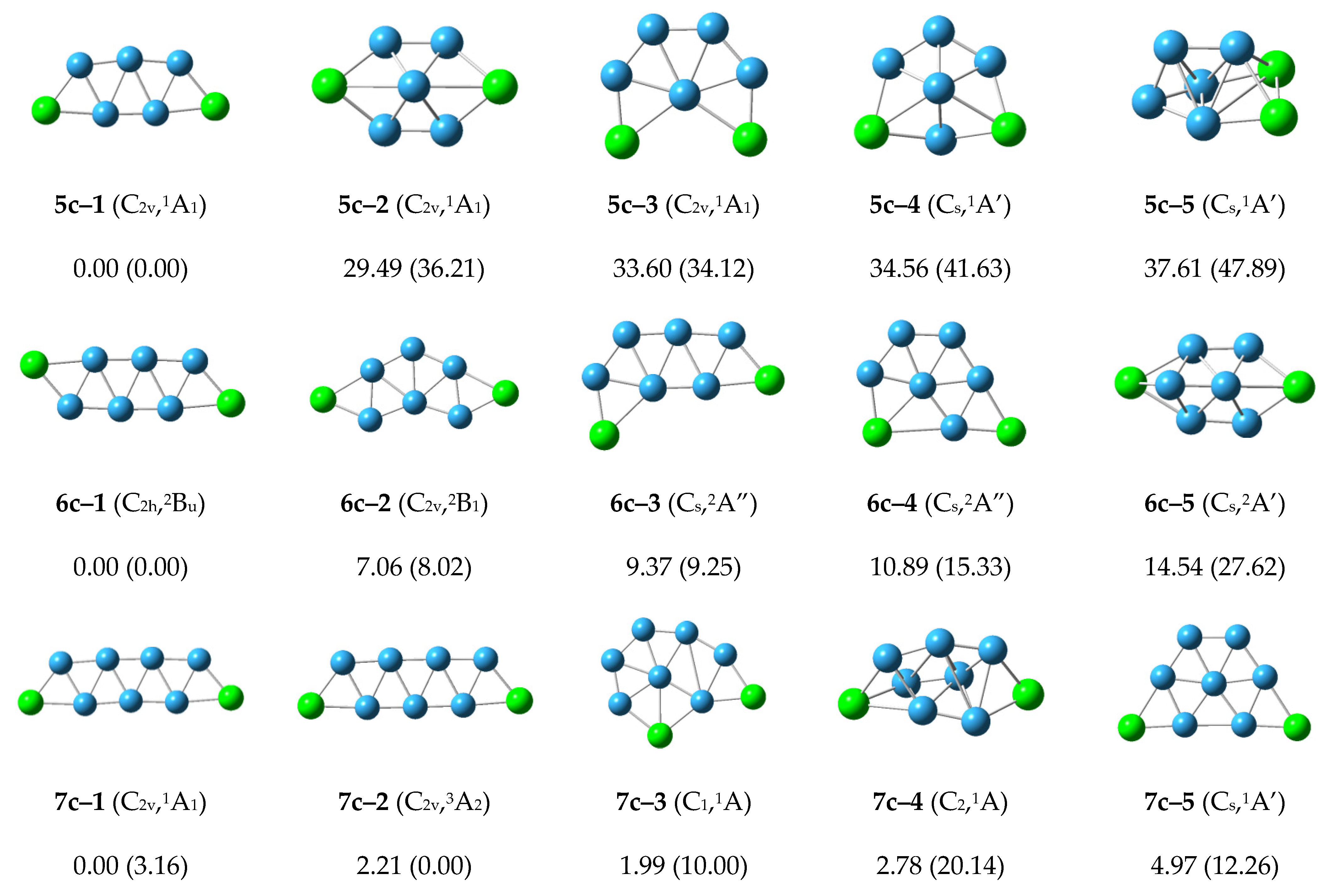 Condensedmatter 07 00036 g003b 550