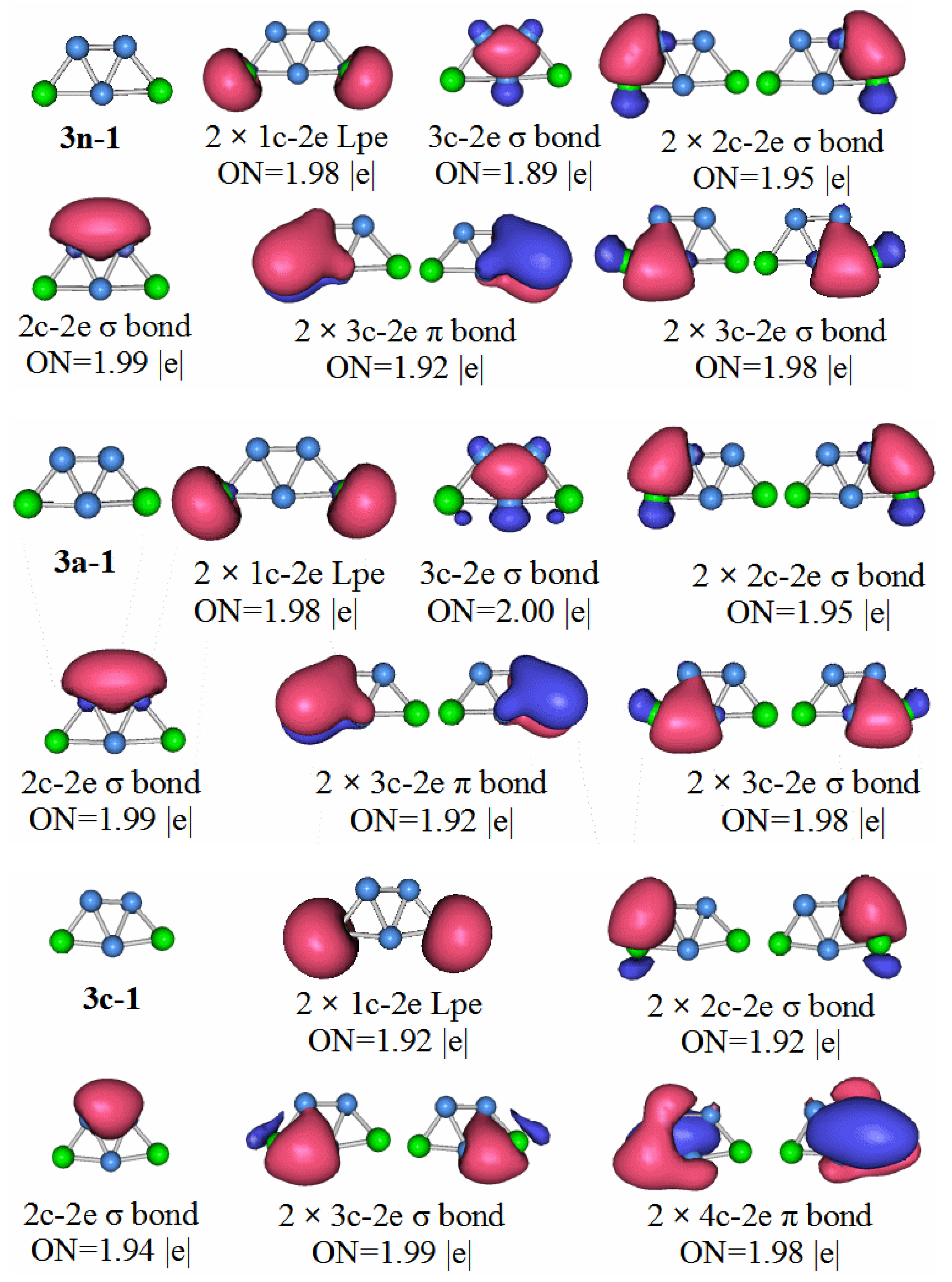 Condensedmatter 07 00036 g007 550