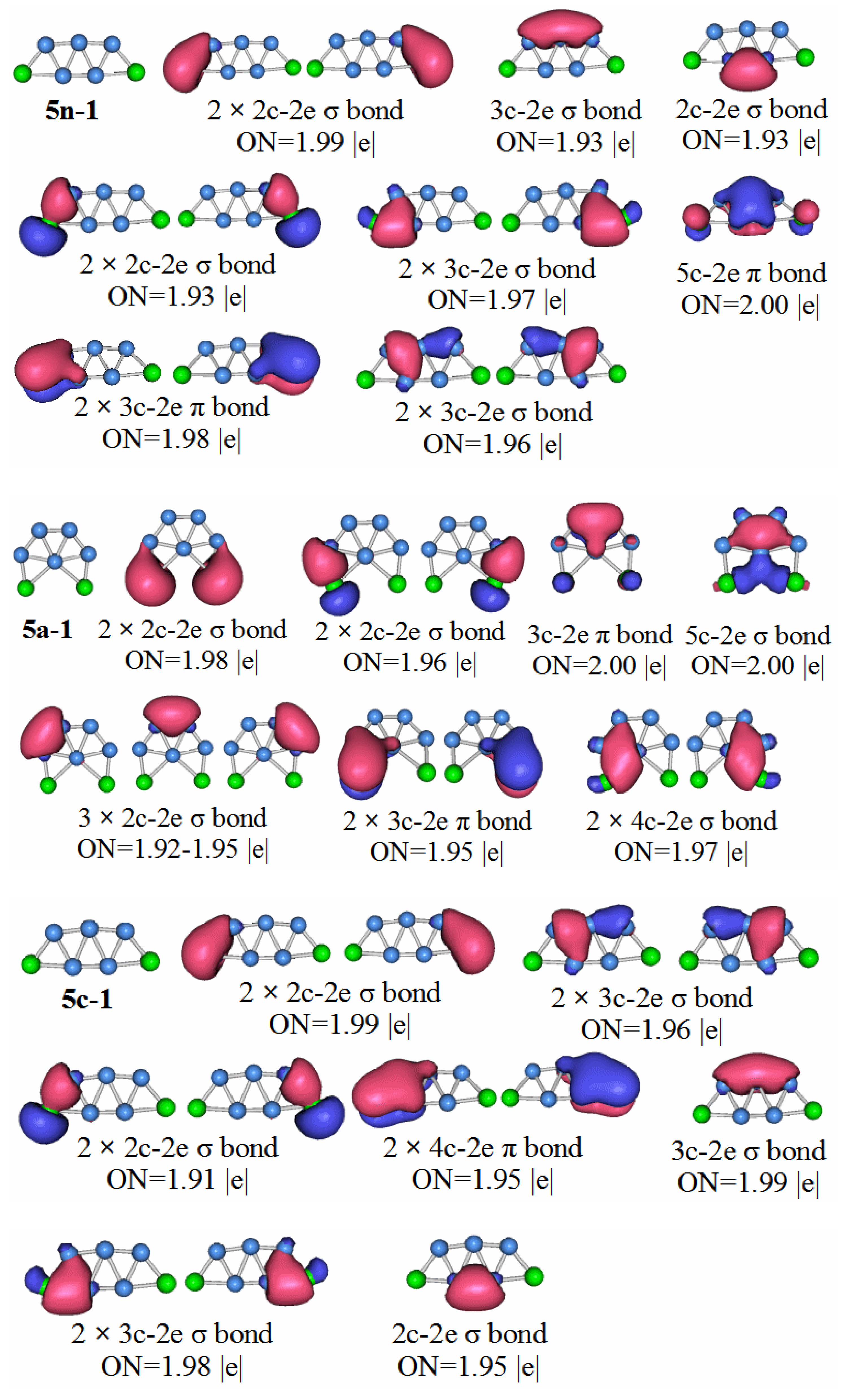Condensedmatter 07 00036 g009 550