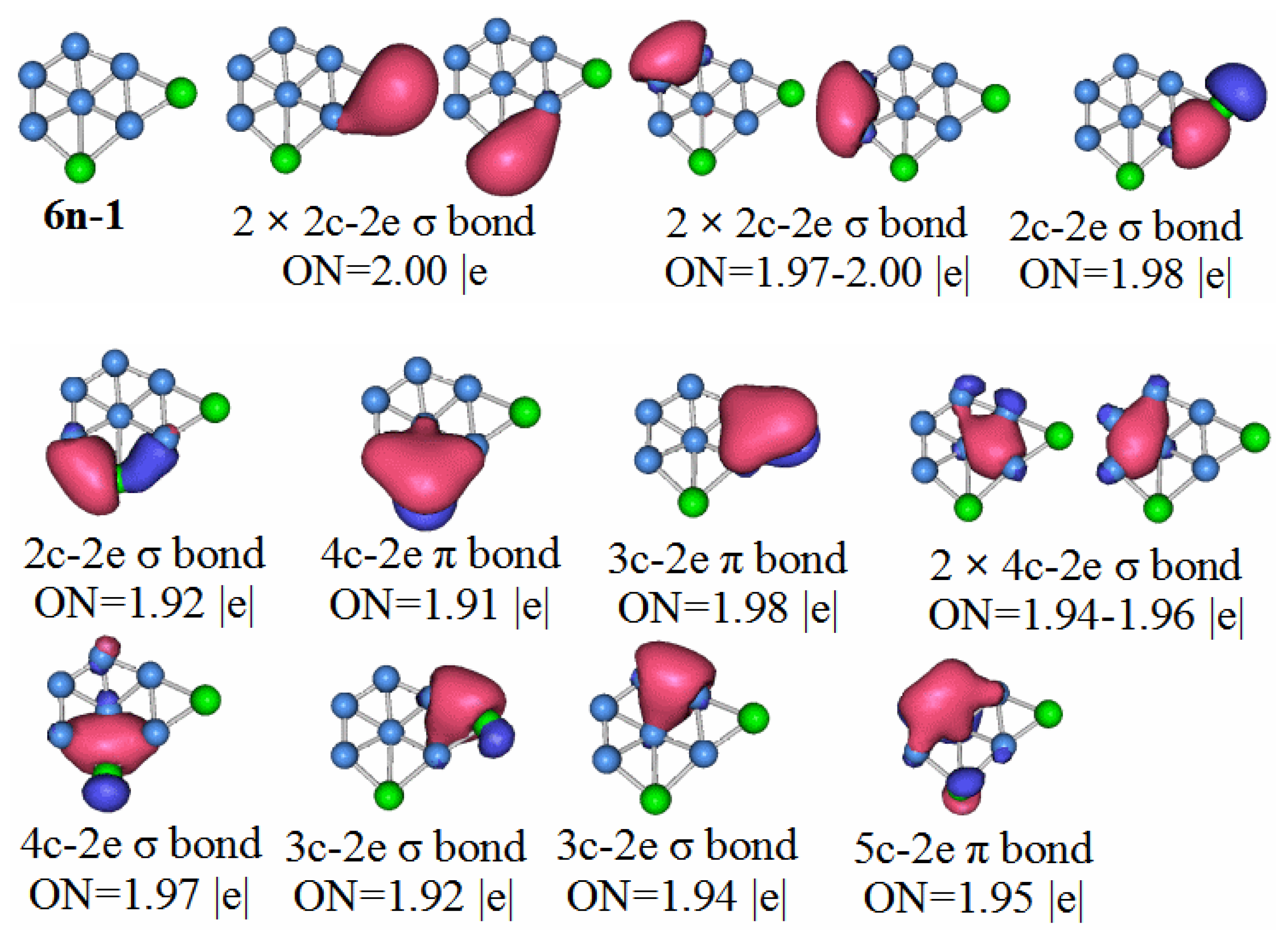 Condensedmatter 07 00036 g010a 550