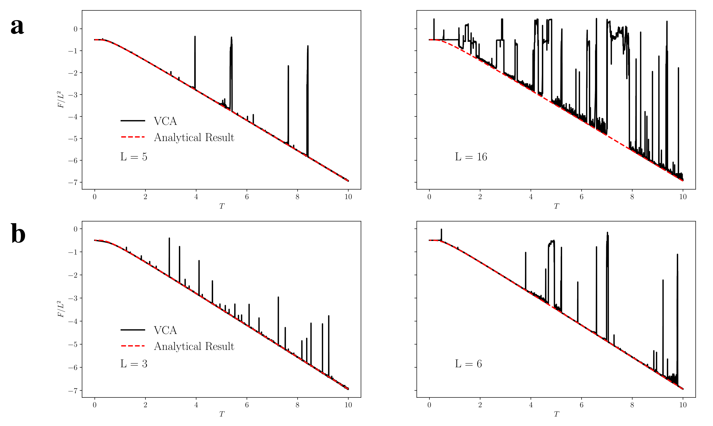 Condensedmatter 07 00038 g002