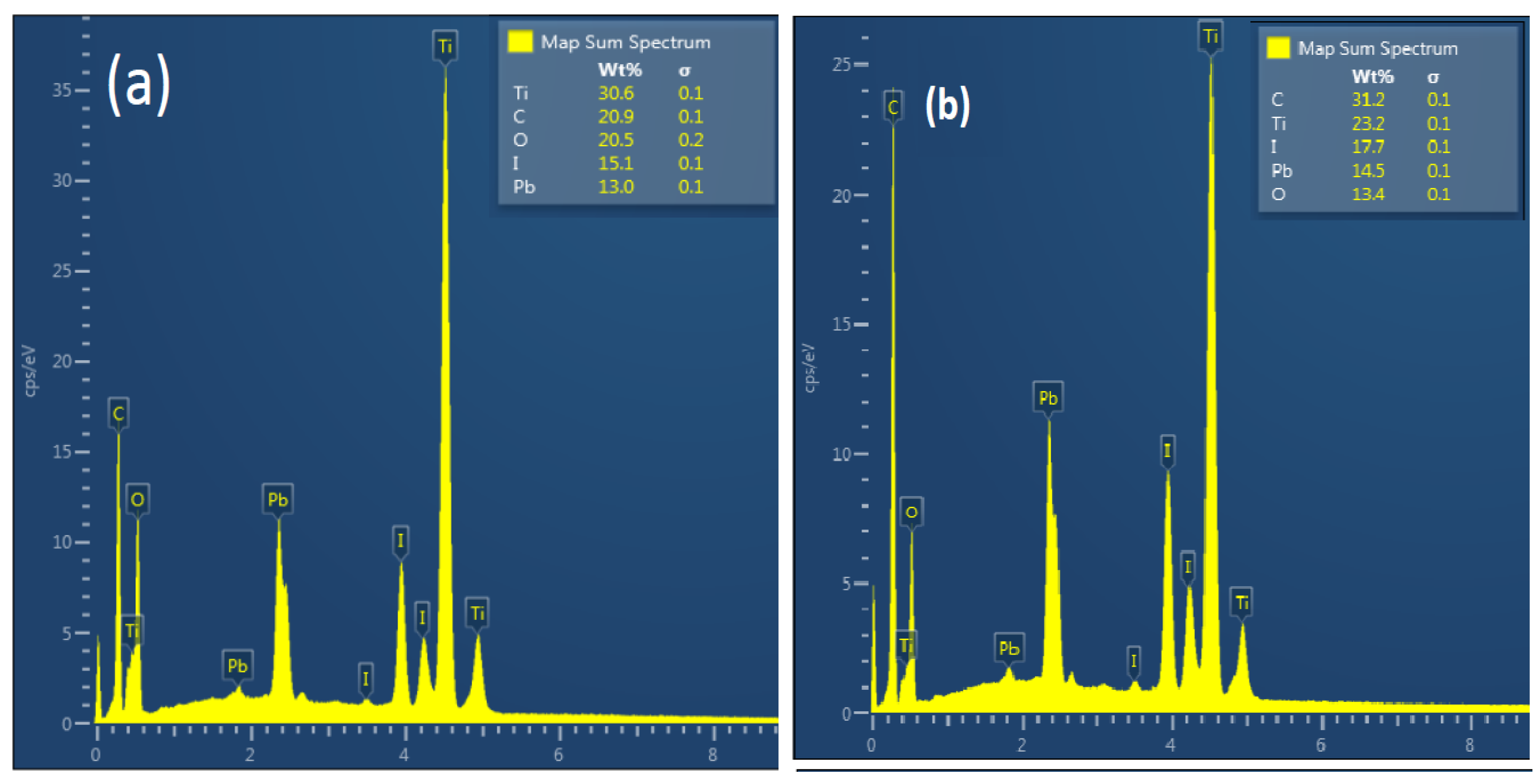Condensedmatter 07 00039 g004