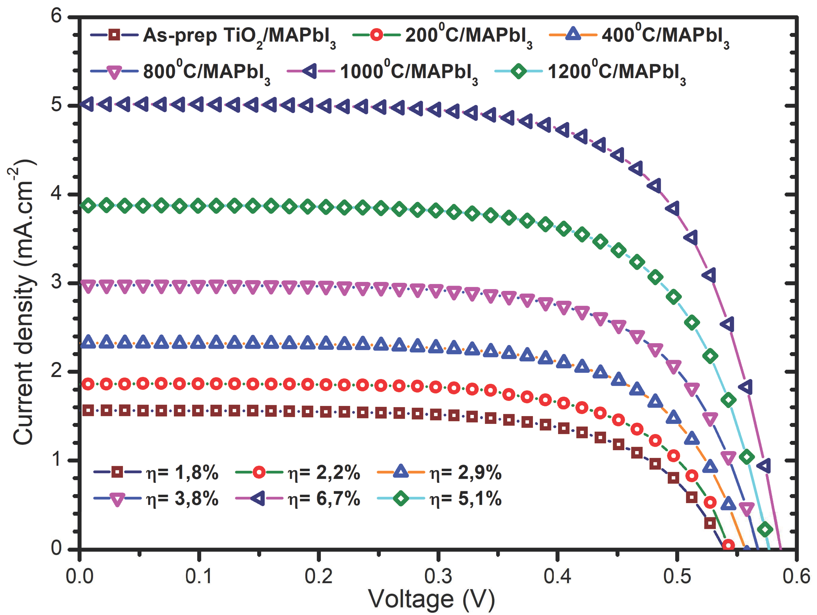 Condensedmatter 07 00039 g009