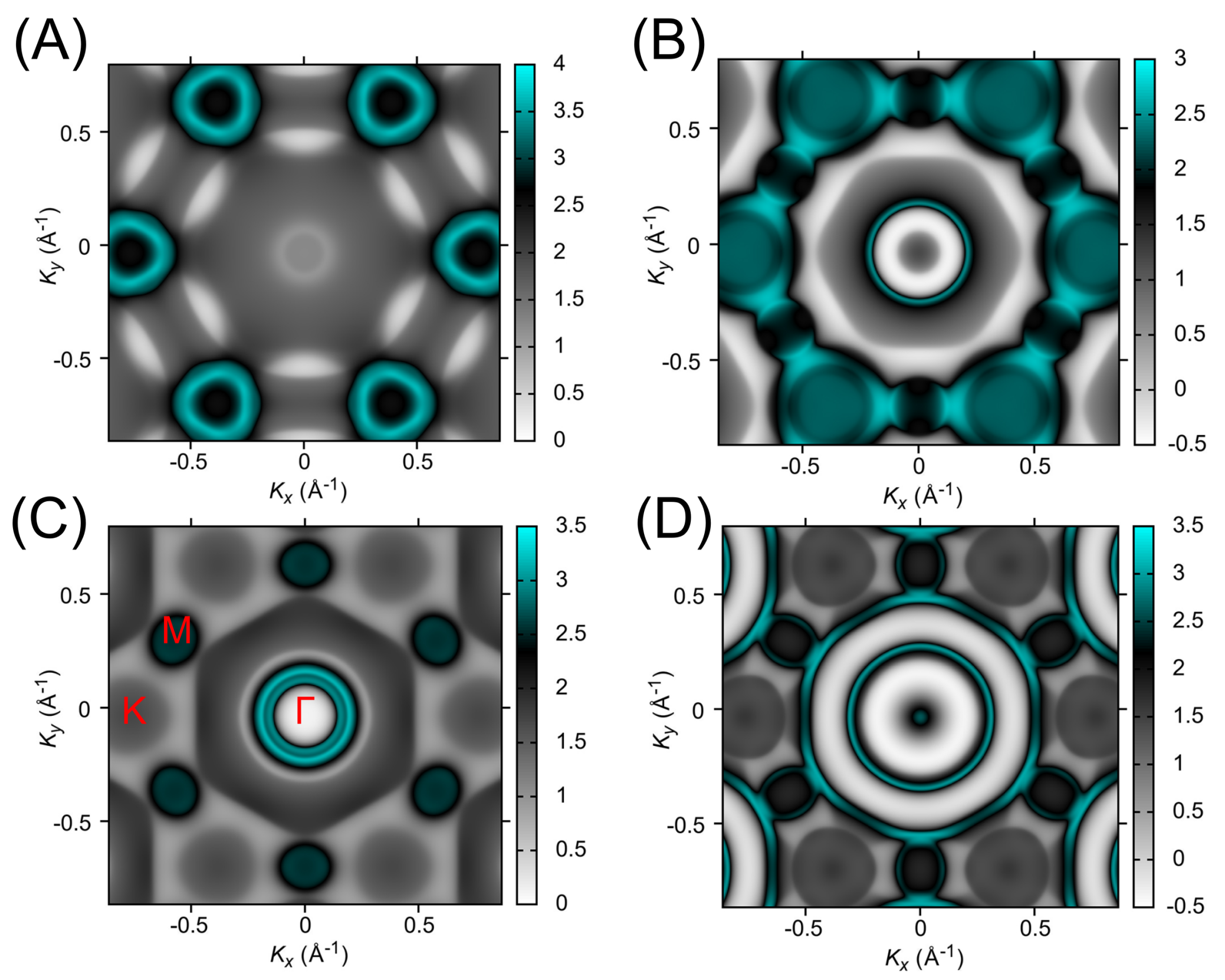 Condensedmatter 07 00040 g004