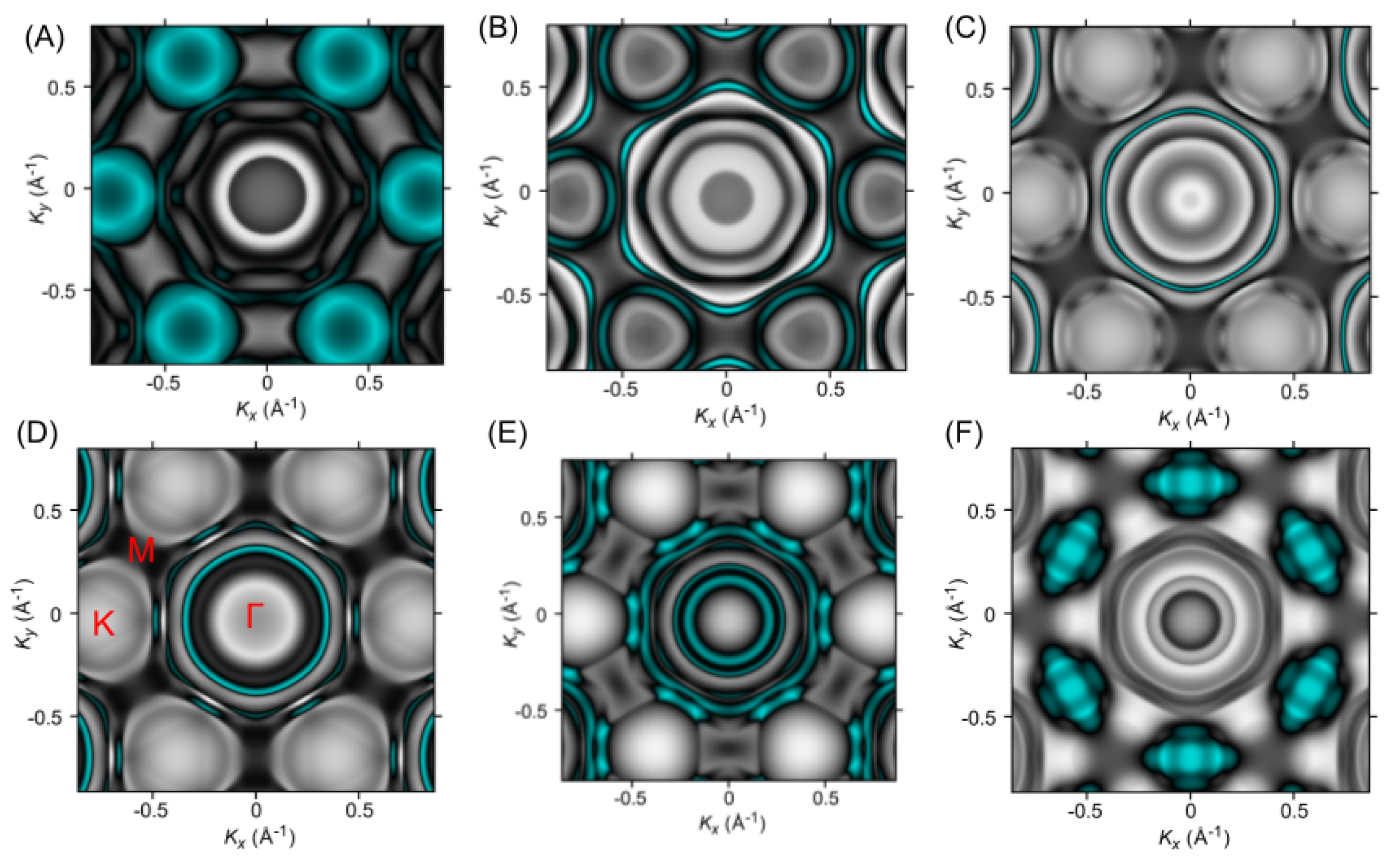 Condensedmatter 07 00040 g005