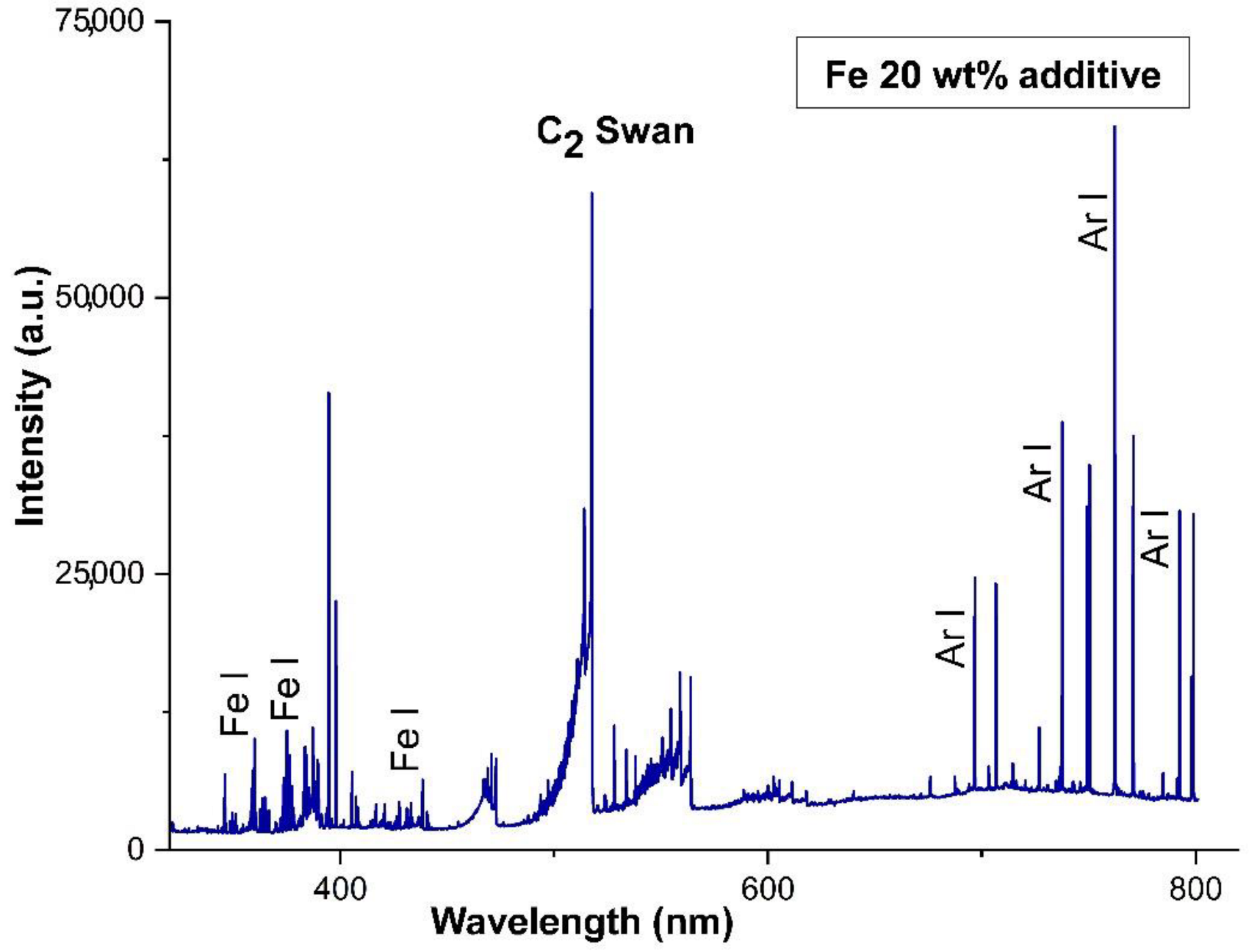 Condensedmatter 07 00044 g001