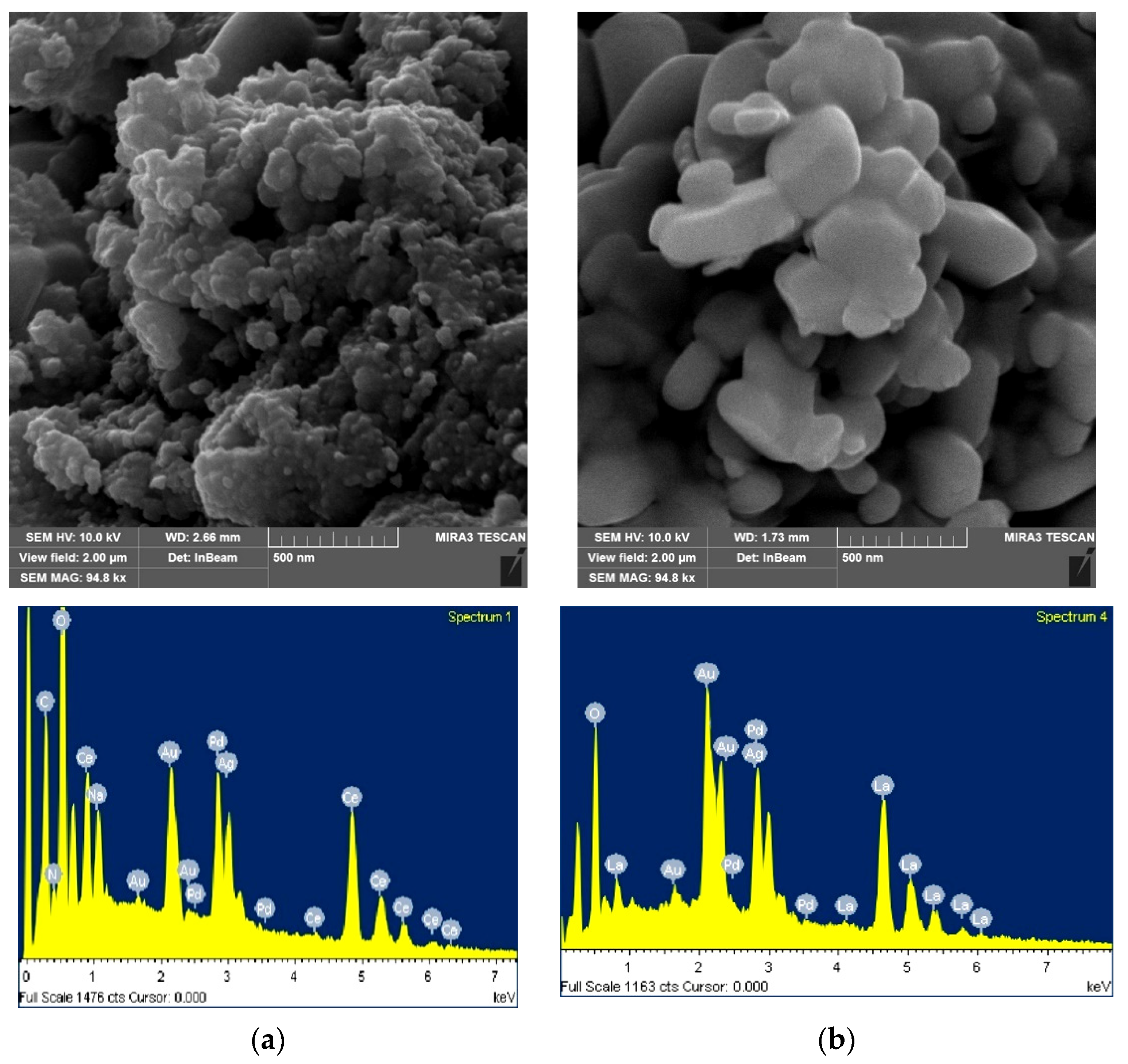 Condensedmatter 07 00045 g002