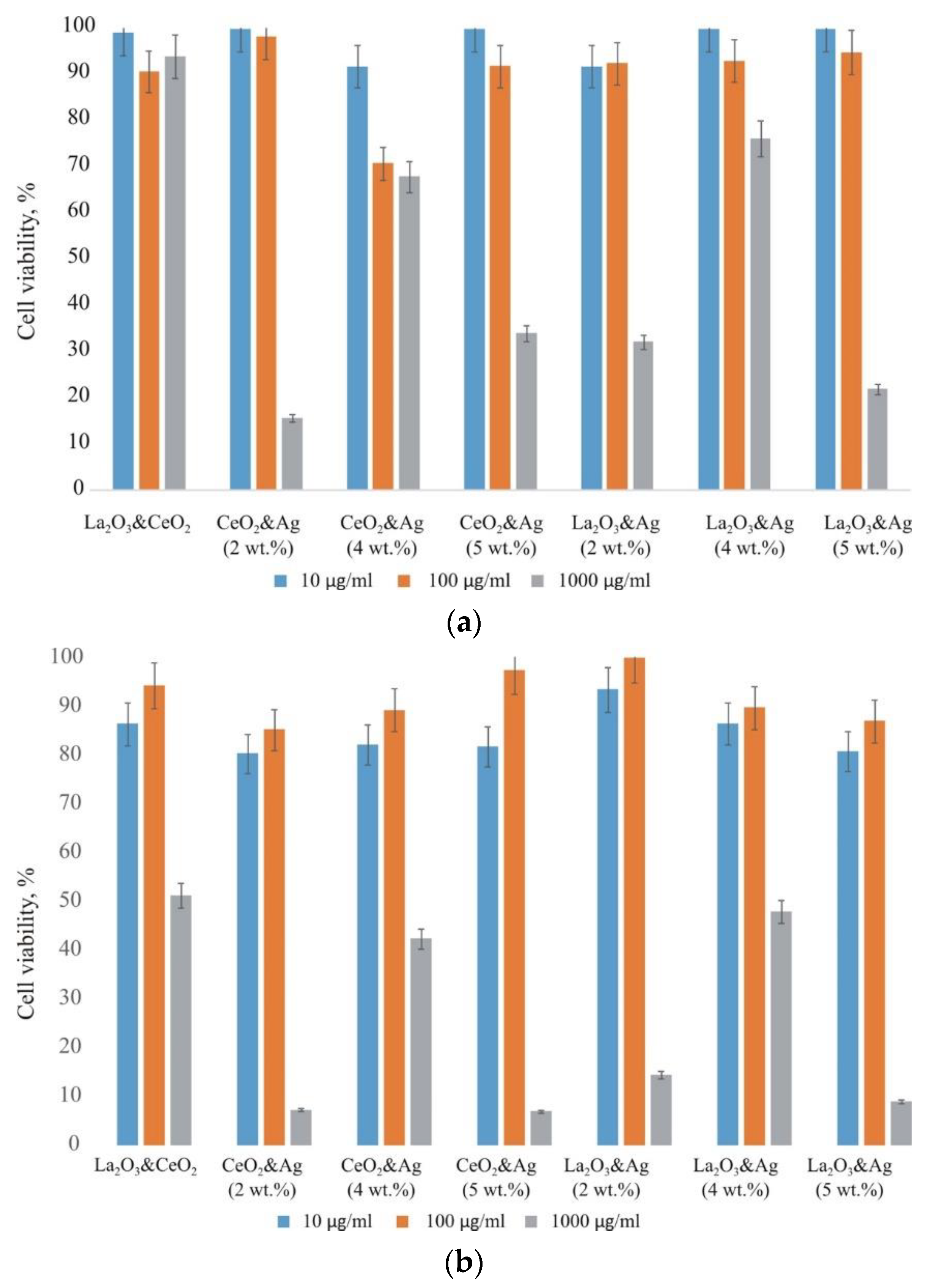 Condensedmatter 07 00045 g005