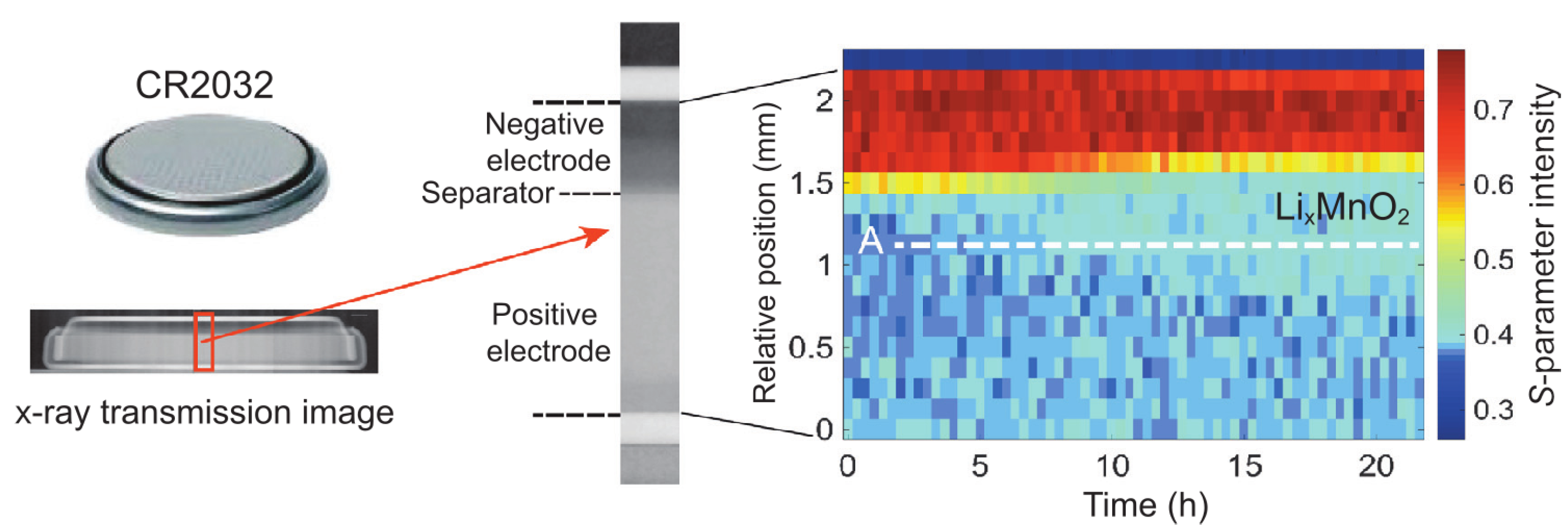 Condensedmatter 07 00047 g003