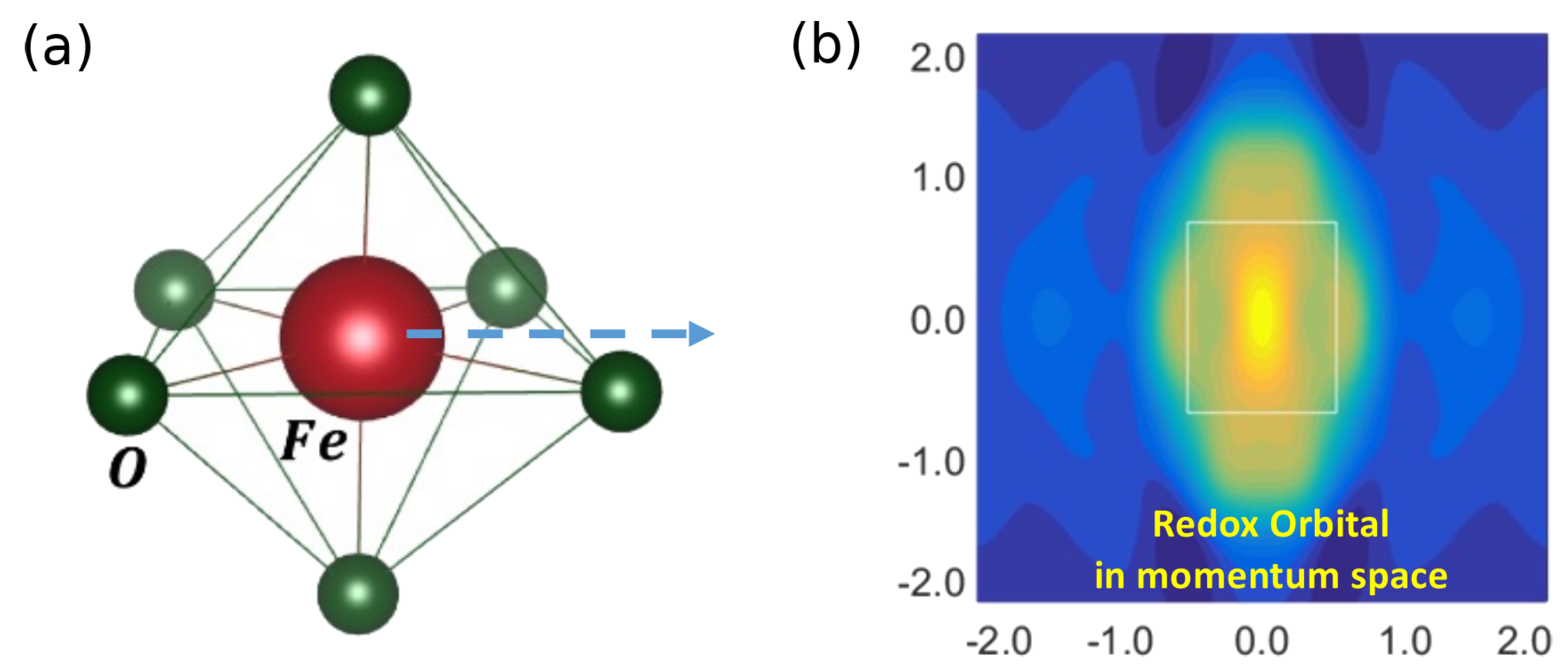 Condensedmatter 07 00047 g004