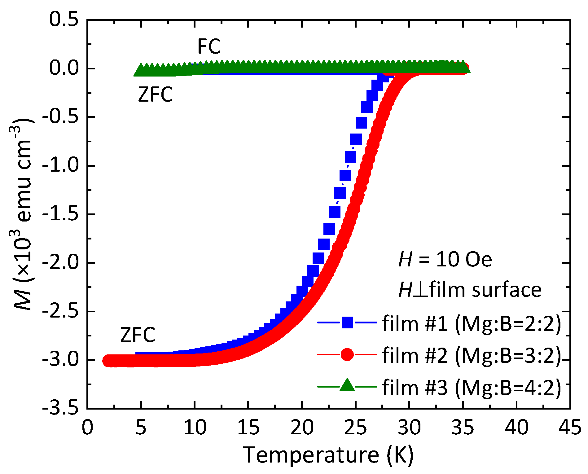Condensedmatter 07 00048 g001 Condensedmatter 07 00048 g001