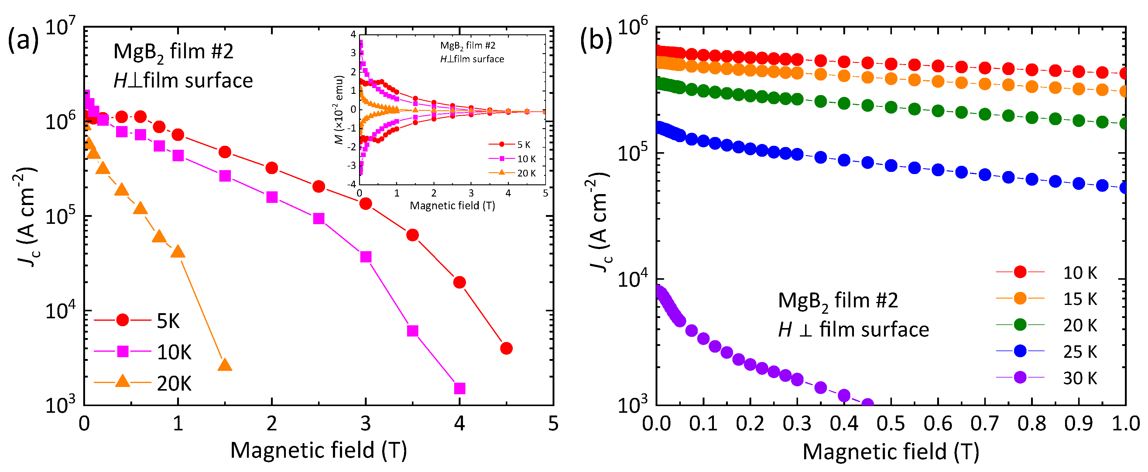 Condensedmatter 07 00048 g004 Condensedmatter 07 00048 g004
