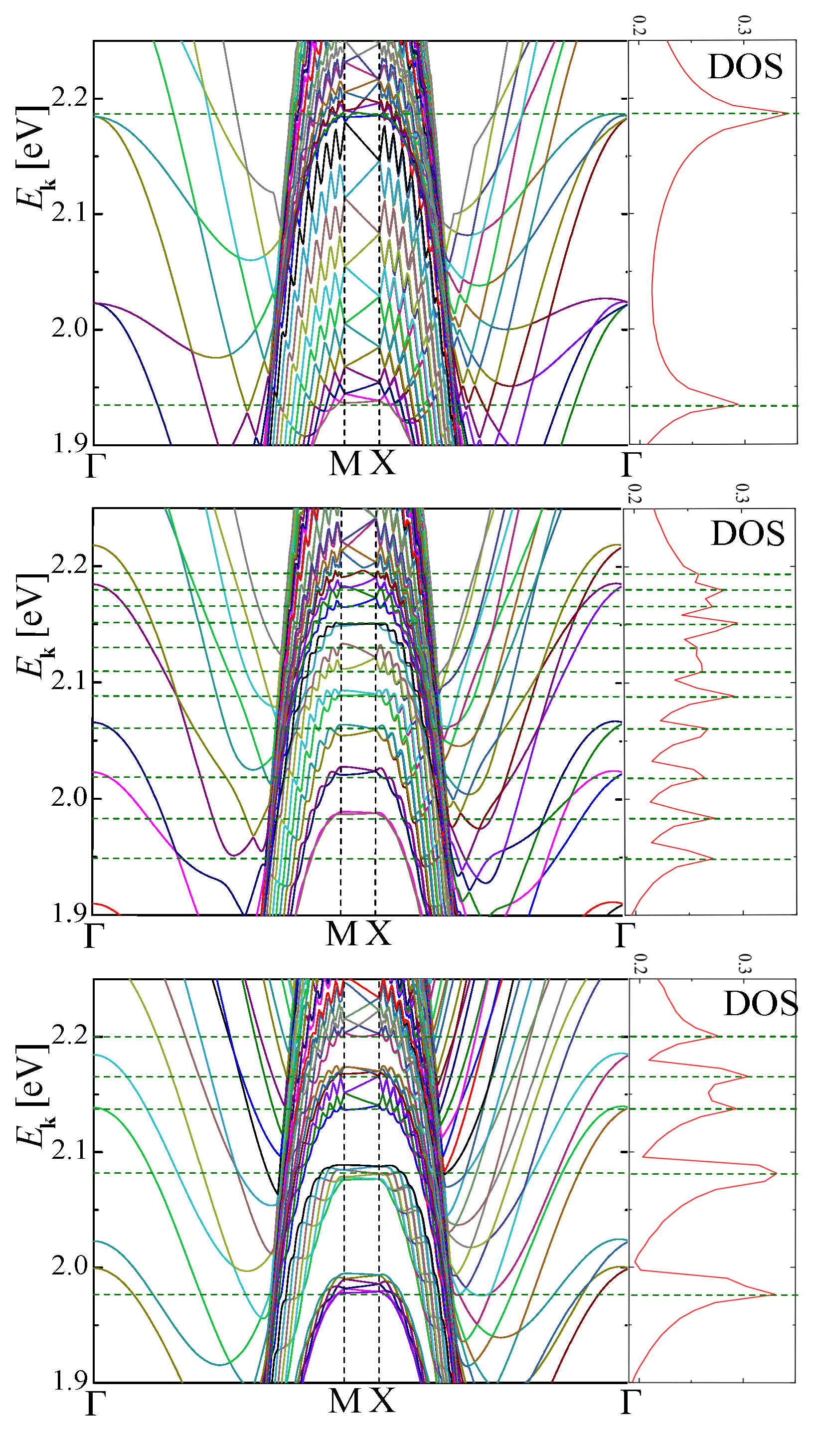 Condensedmatter 07 00050 g005 Condensedmatter 07 00050 g005