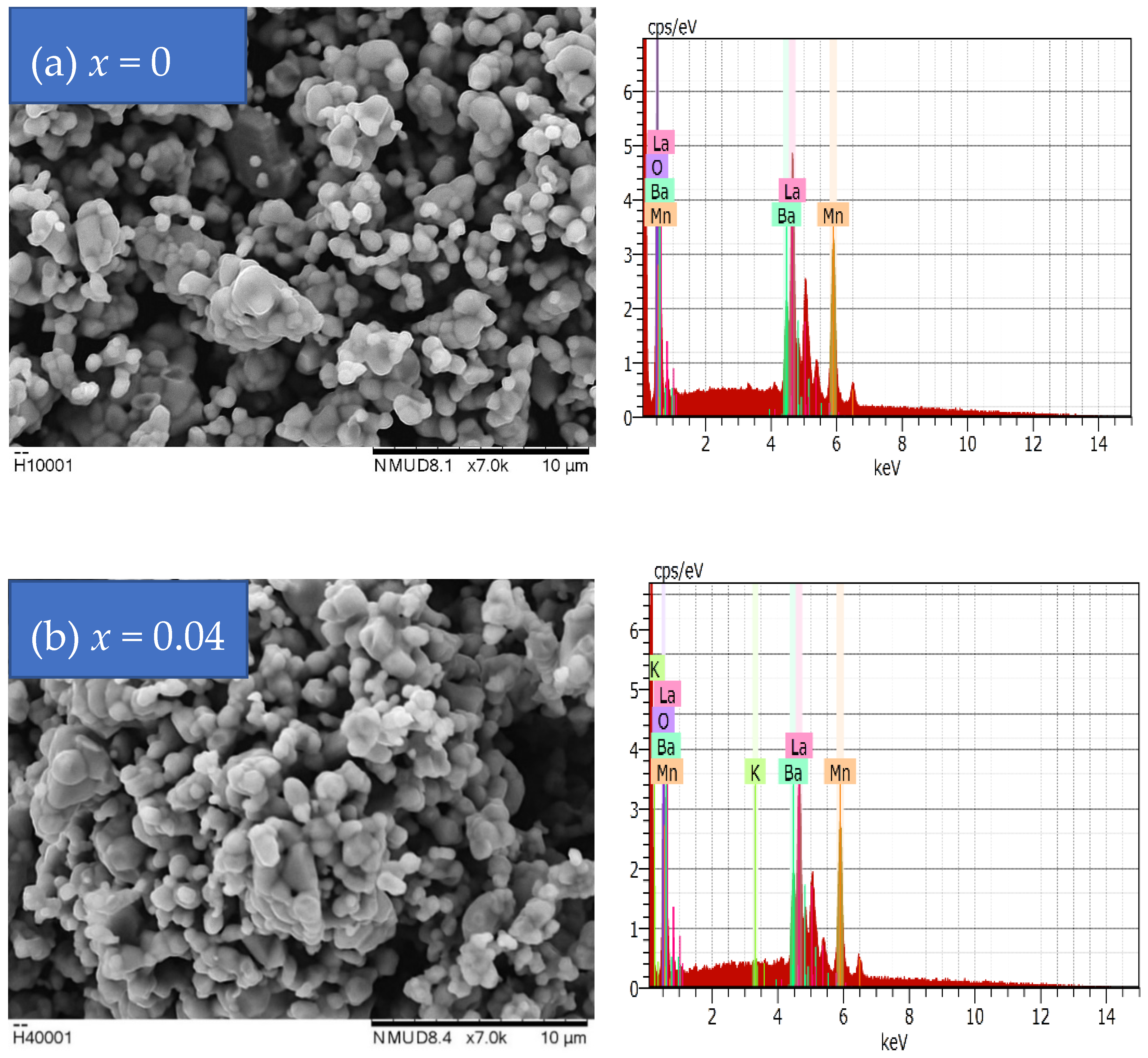 Condensedmatter 07 00051 g003 Condensedmatter 07 00051 g003