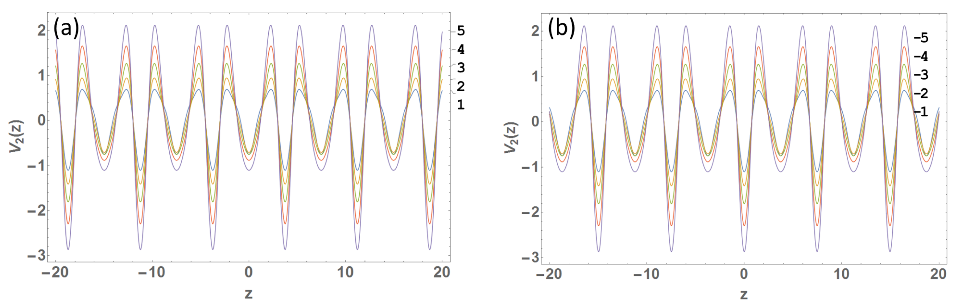 Condensedmatter 07 00052 g002