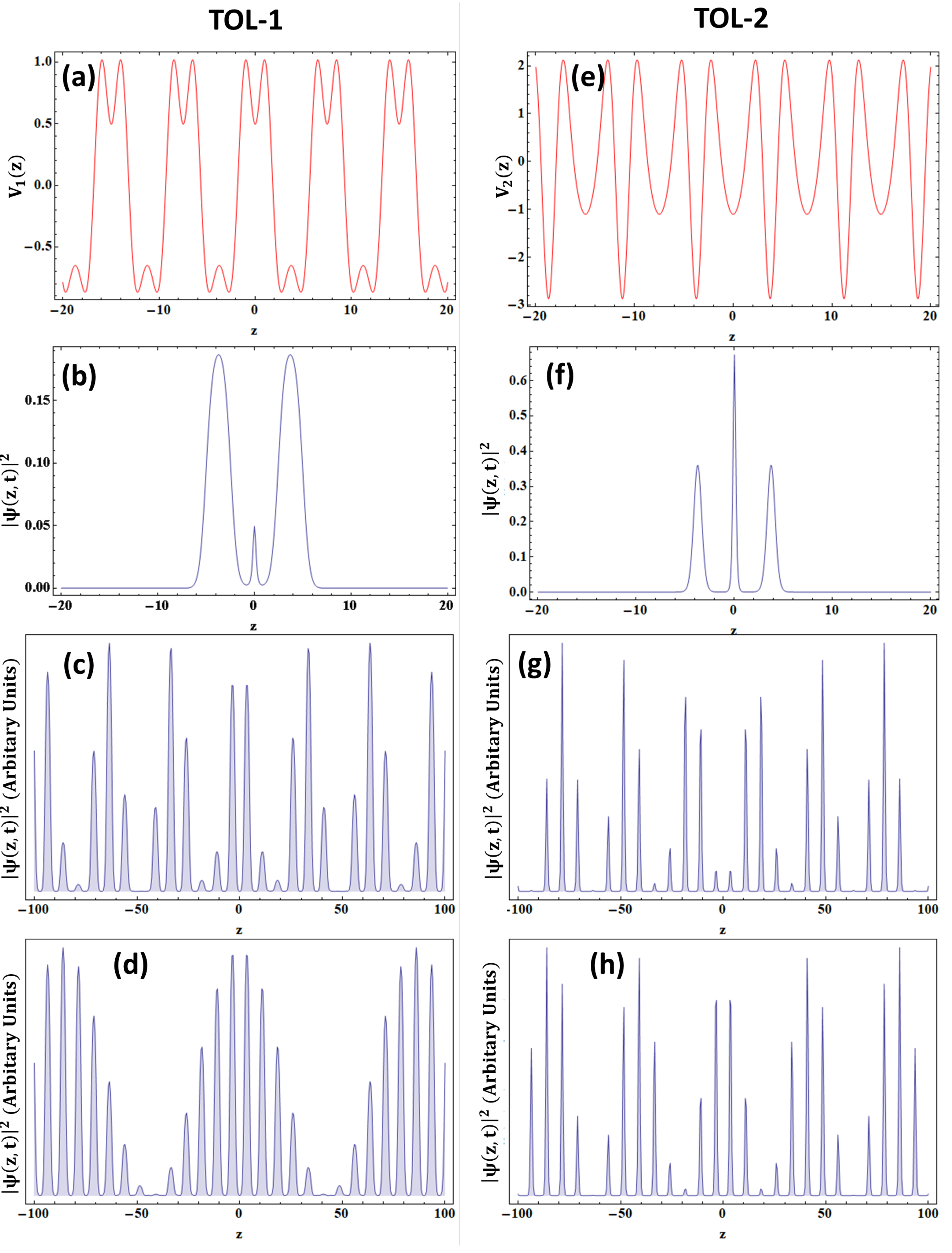 Condensedmatter 07 00052 g007