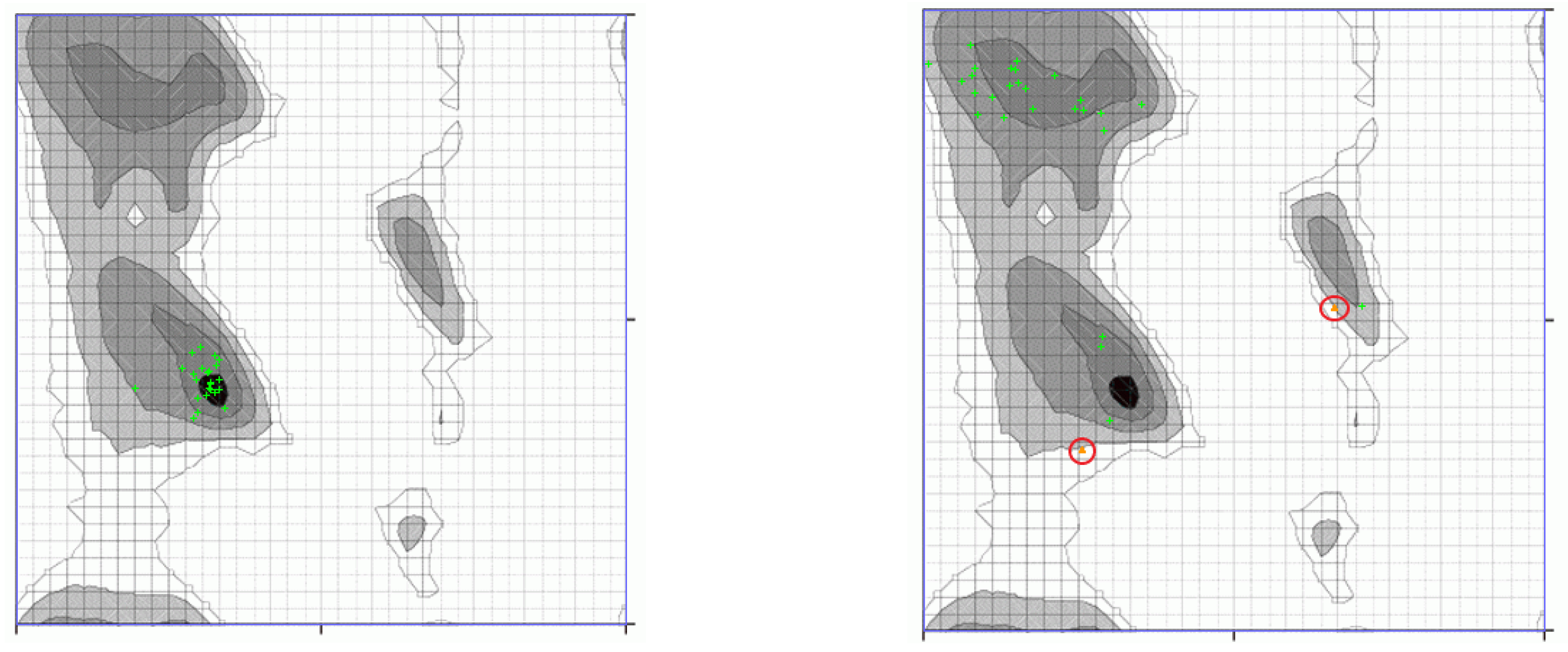 Condensedmatter 07 00053 g0a3