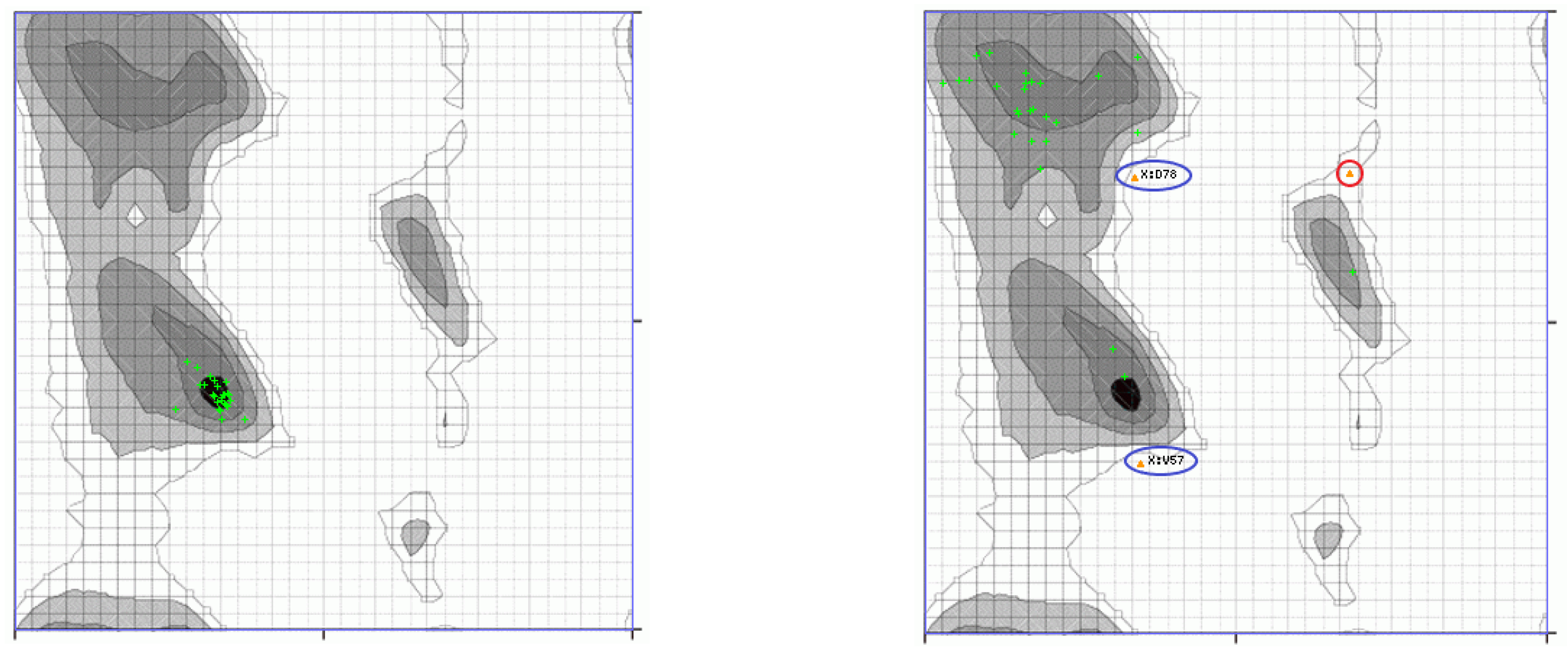 Condensedmatter 07 00053 g0a6