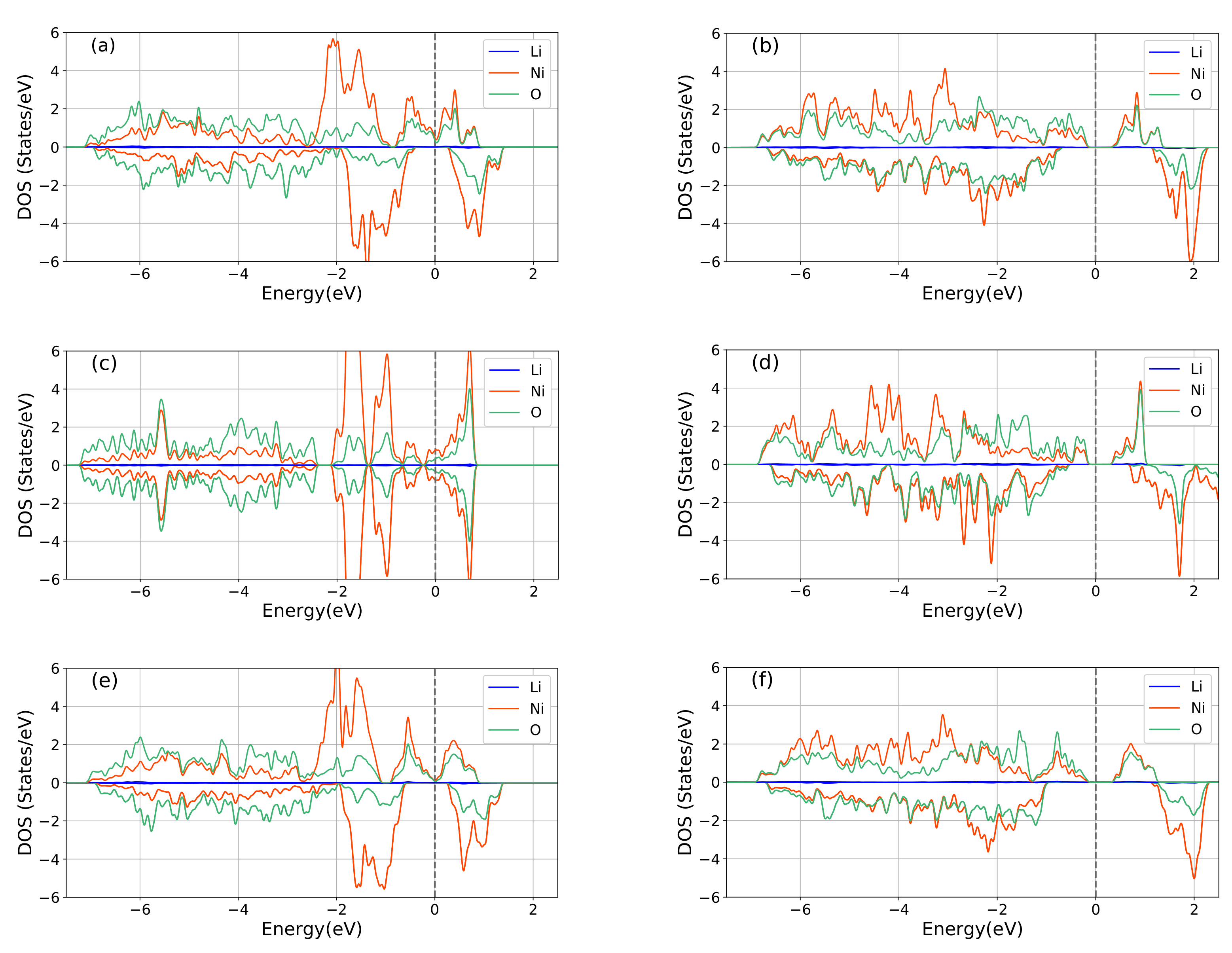 Condensedmatter 07 00054 g003 Condensedmatter 07 00054 g003