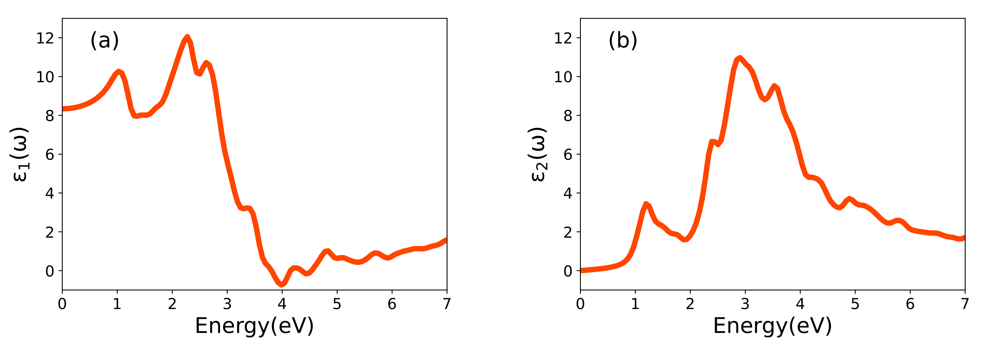 Condensedmatter 07 00054 g005 Condensedmatter 07 00054 g005