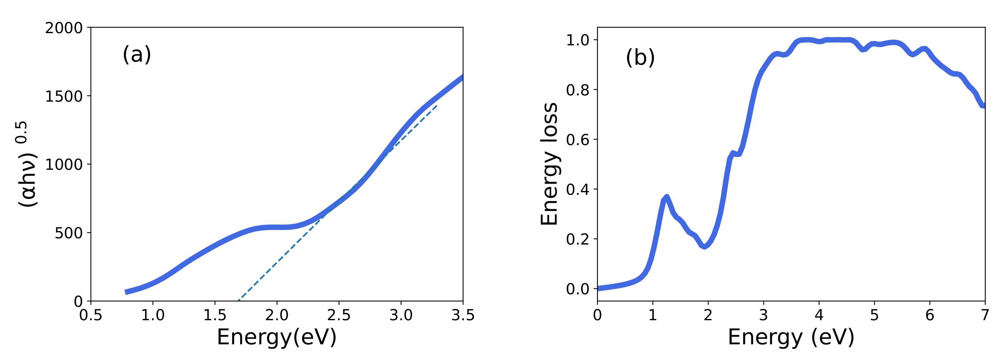 Condensedmatter 07 00054 g007 Condensedmatter 07 00054 g007