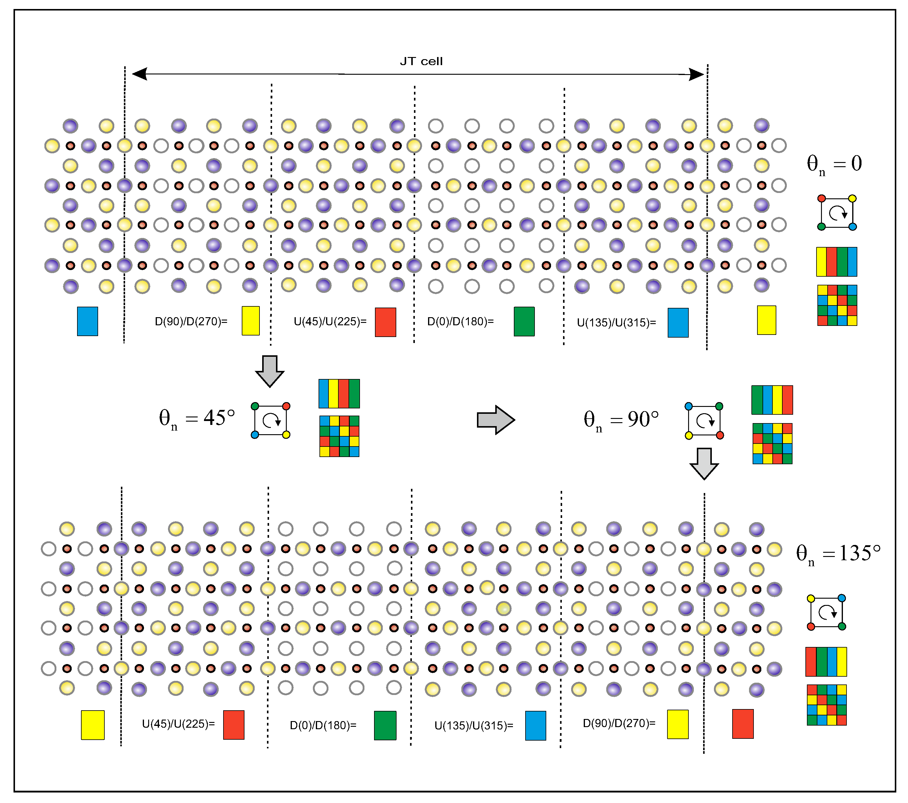 Condensedmatter 07 00057 g002 Condensedmatter 07 00057 g002