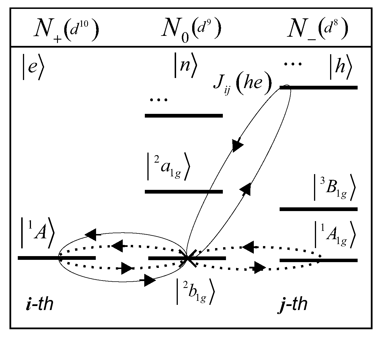 Condensedmatter 07 00057 g004 Condensedmatter 07 00057 g004