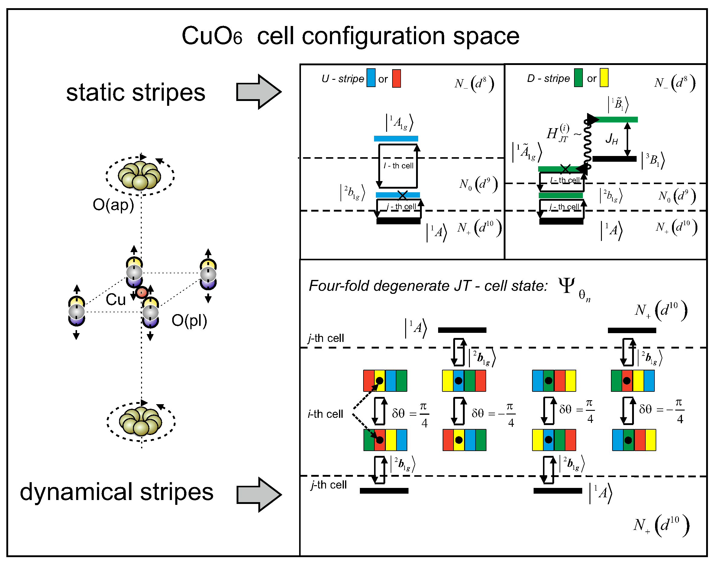 Condensedmatter 07 00057 g005 Condensedmatter 07 00057 g005