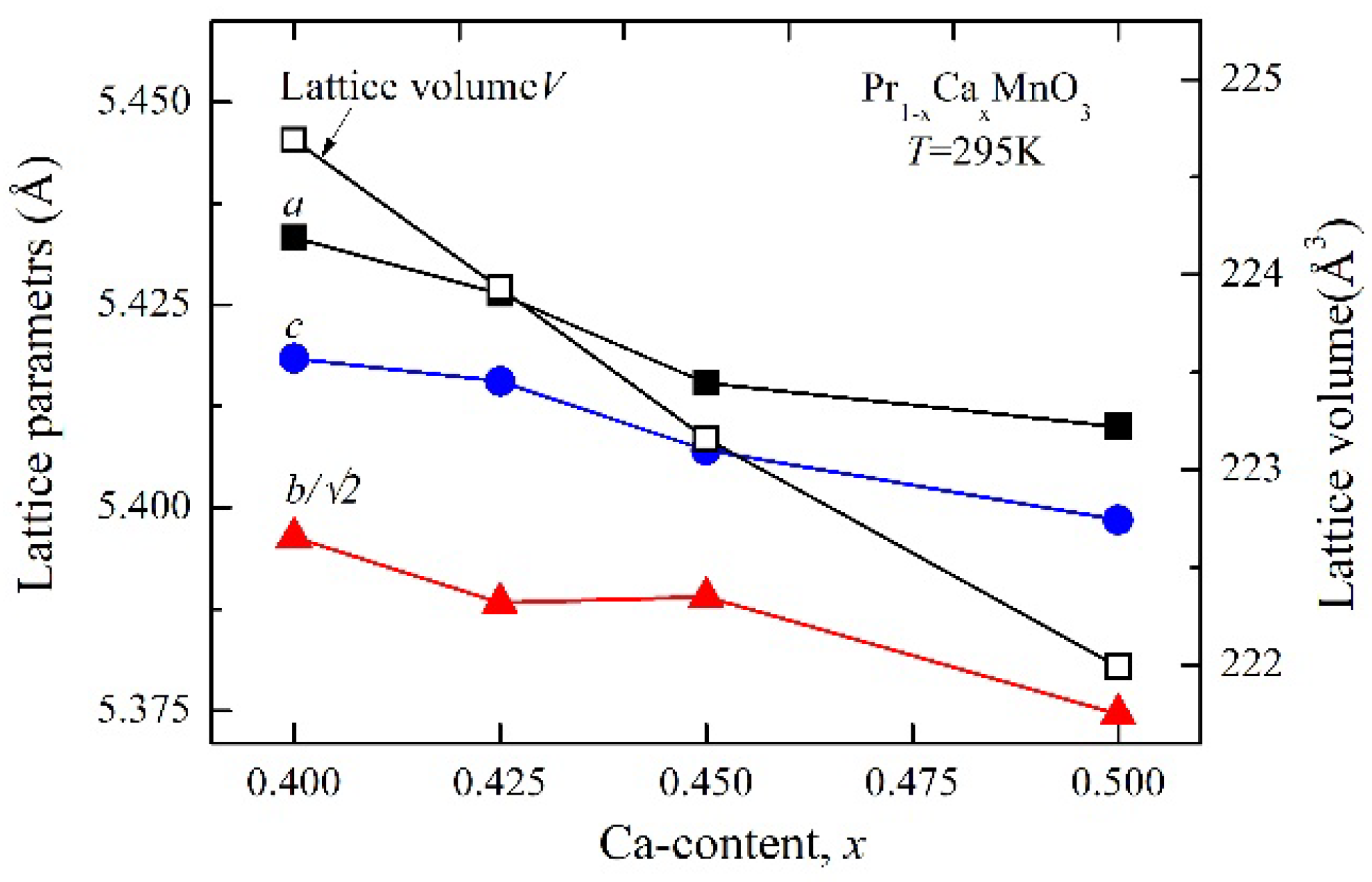 Condensedmatter 07 00058 g001