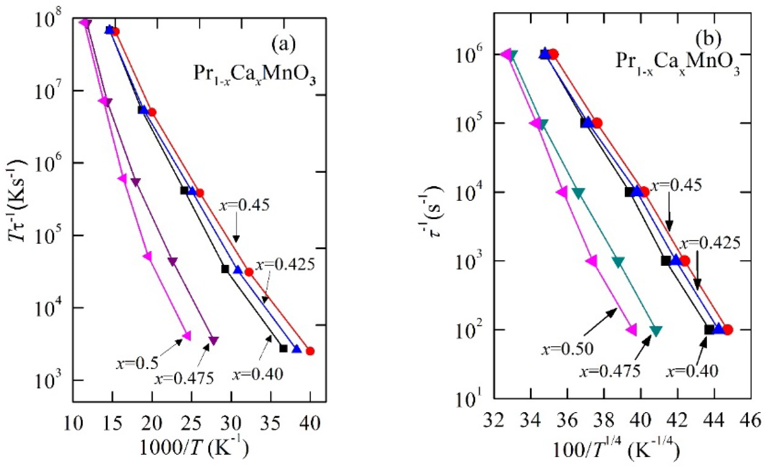 Condensedmatter 07 00058 g004