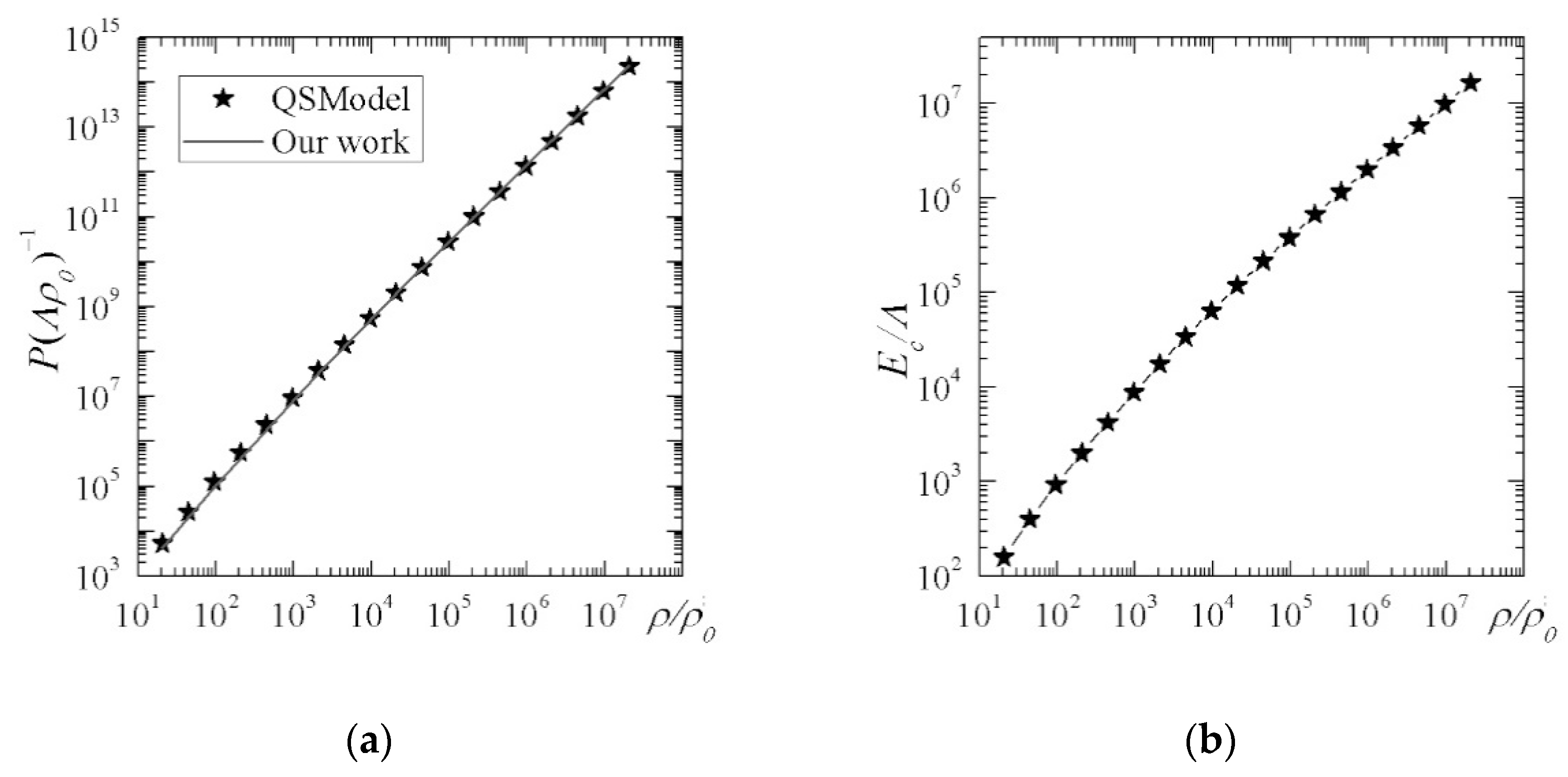 Condensedmatter 07 00061 g001