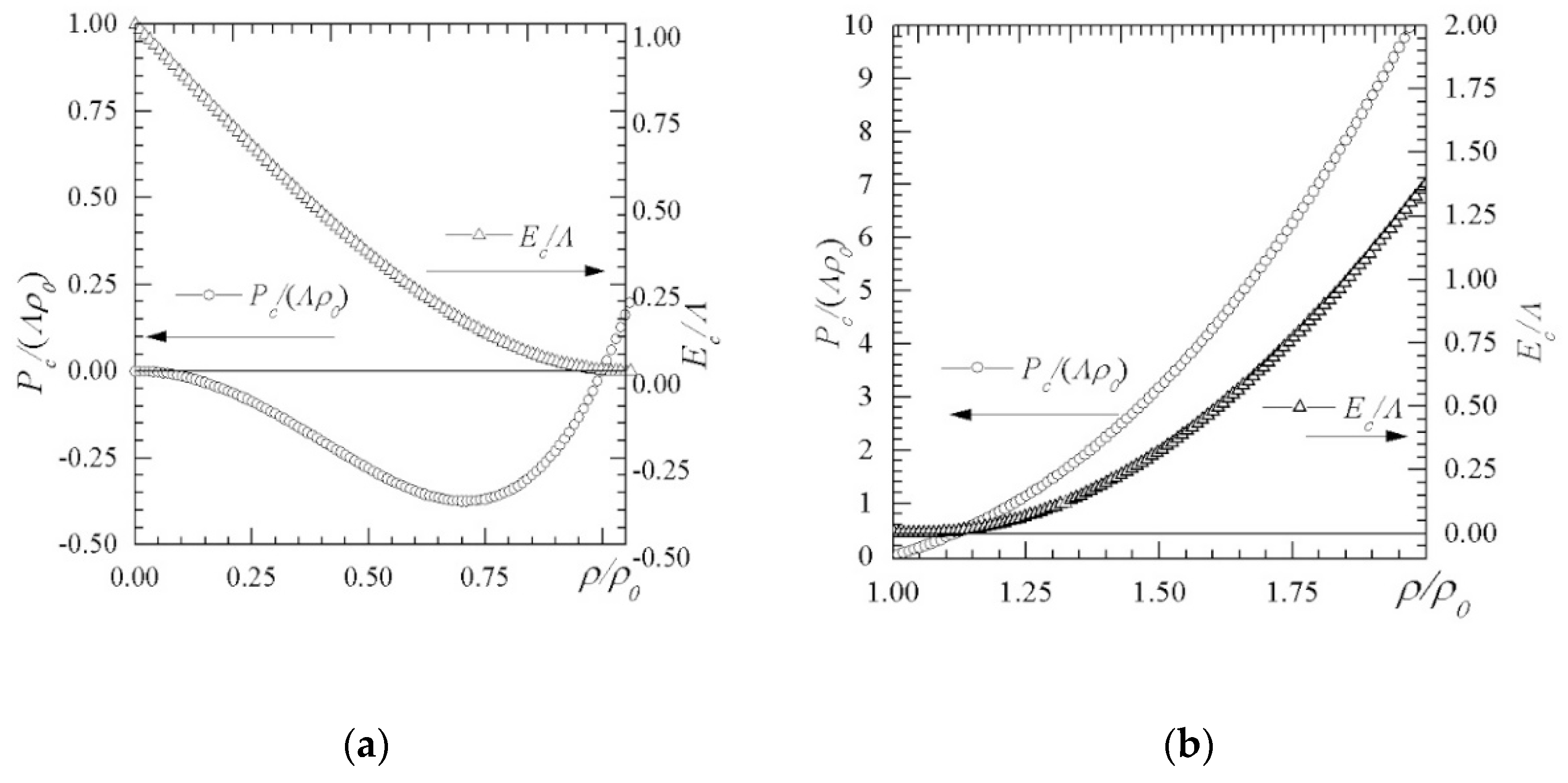 Condensedmatter 07 00061 g002