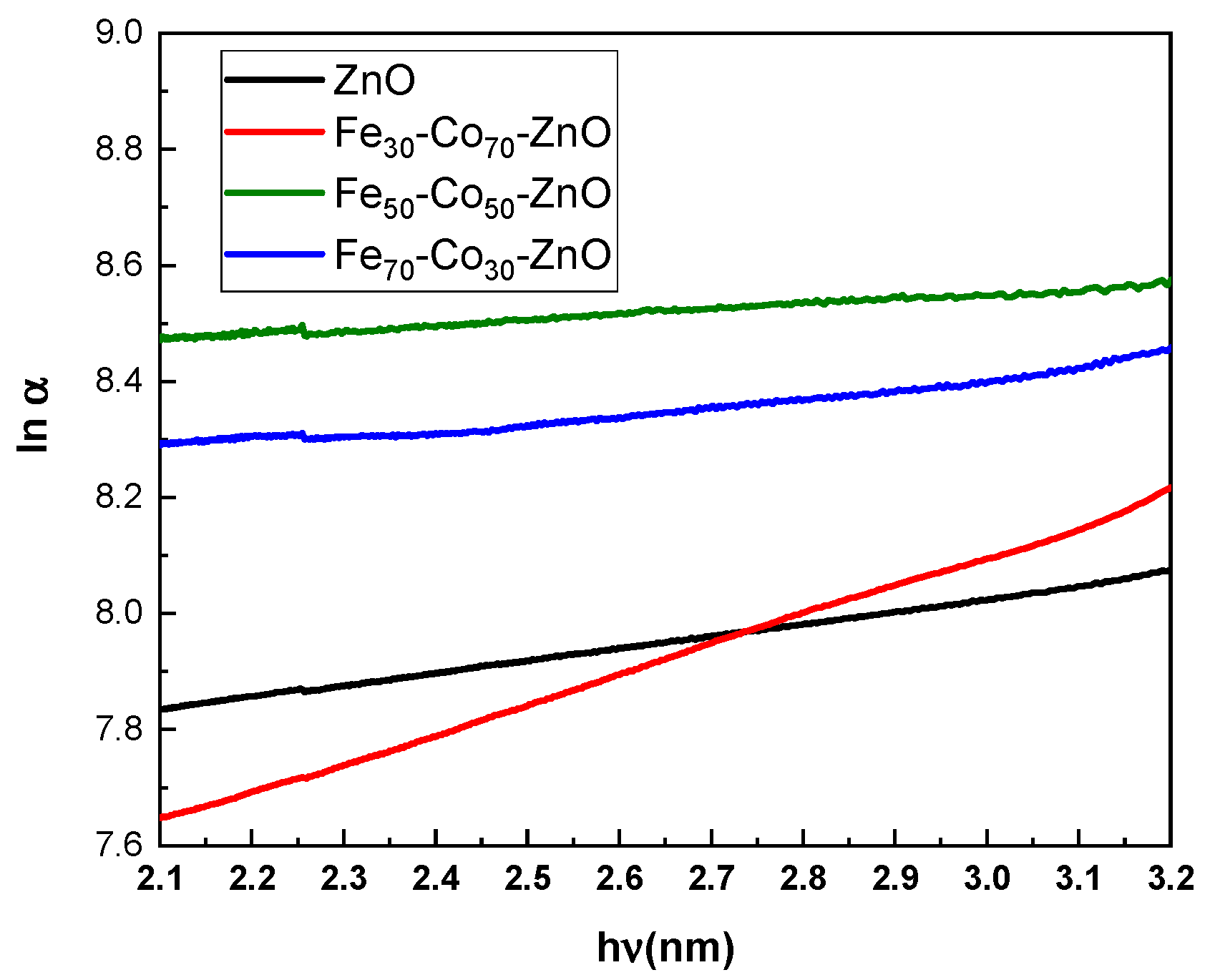 Condensedmatter 07 00063 g005 Condensedmatter 07 00063 g005