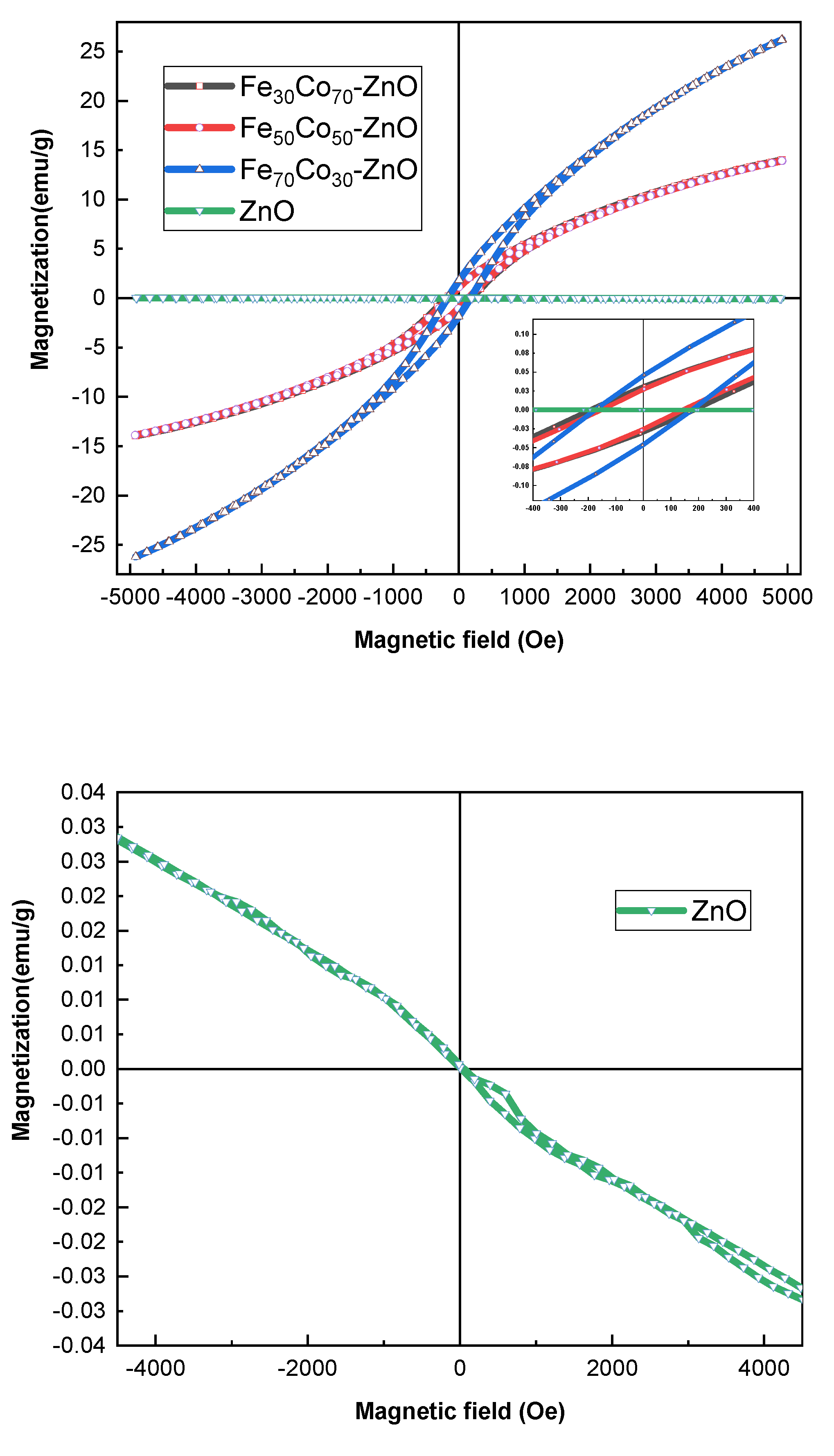 Condensedmatter 07 00063 g006 Condensedmatter 07 00063 g006