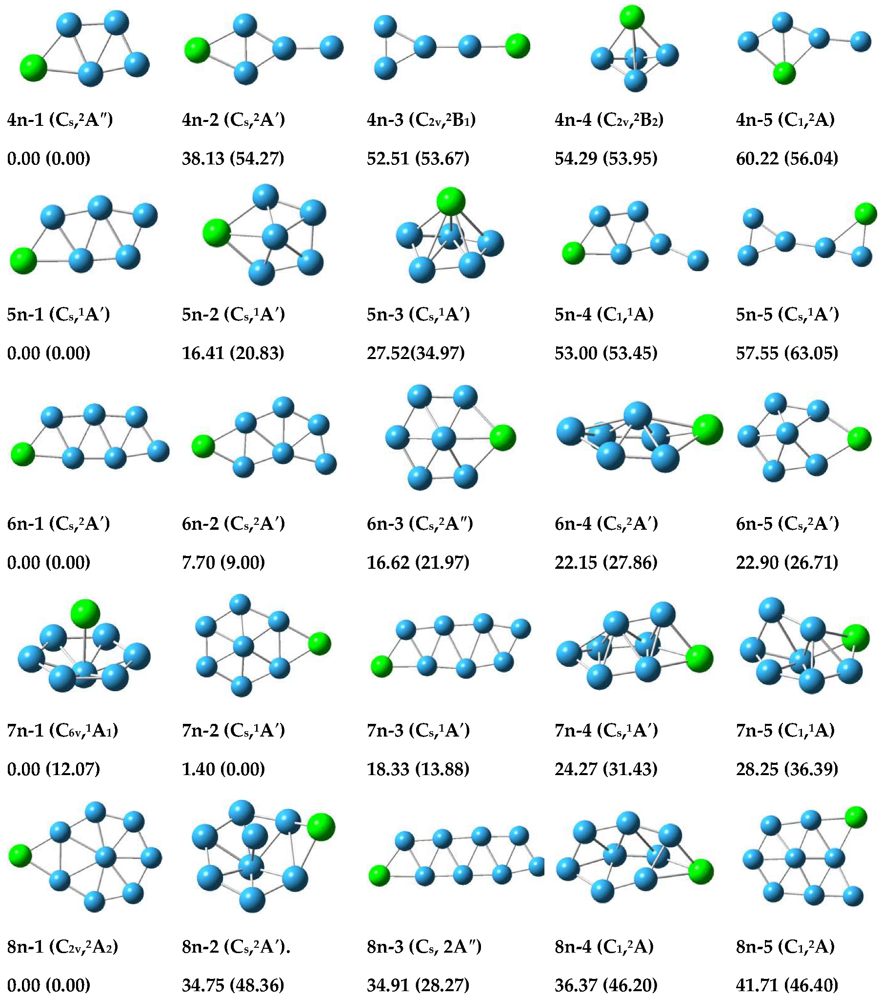 Condensedmatter 07 00066 g001 Condensedmatter 07 00066 g001