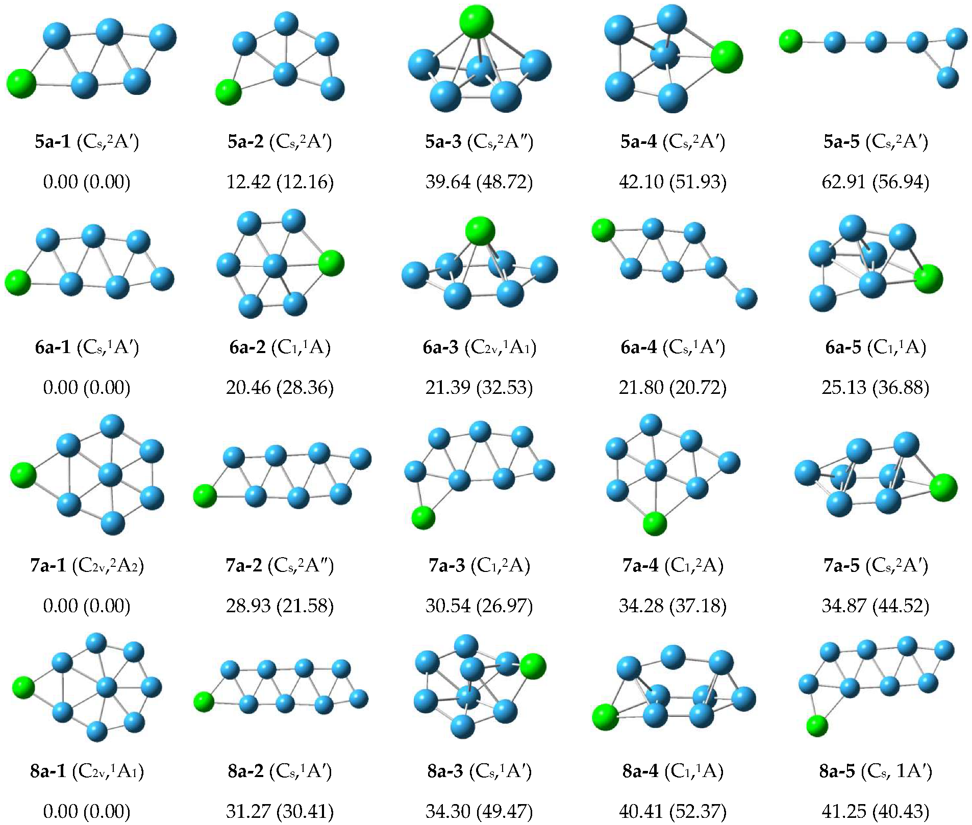 Condensedmatter 07 00066 g002b Condensedmatter 07 00066 g002b