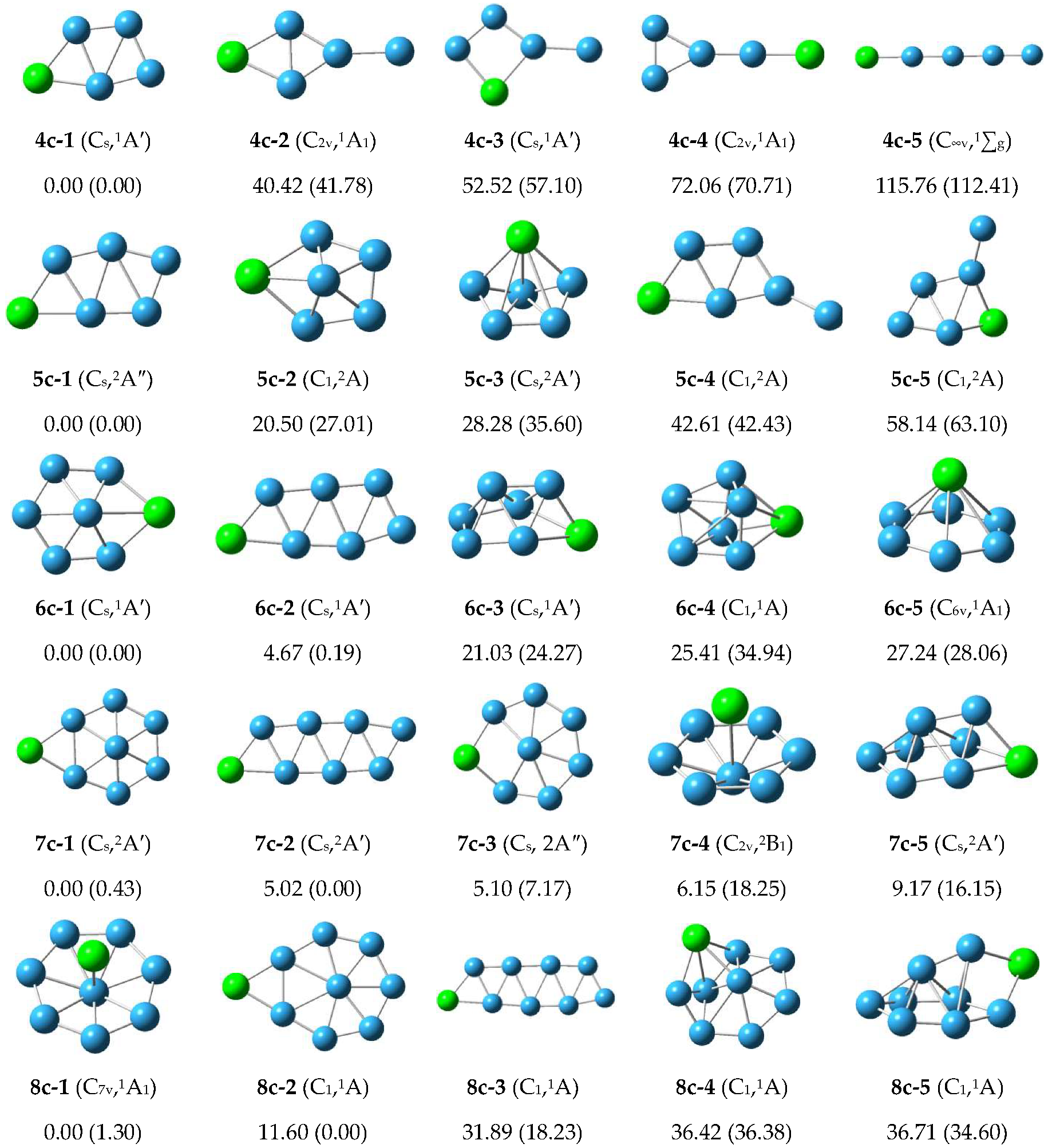 Condensedmatter 07 00066 g003 Condensedmatter 07 00066 g003