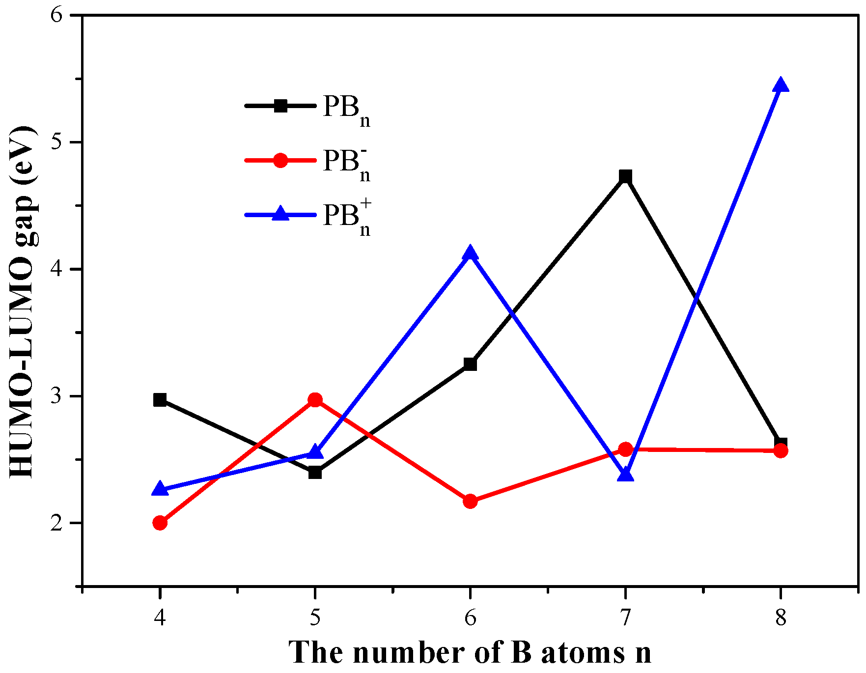 Condensedmatter 07 00066 g005 Condensedmatter 07 00066 g005