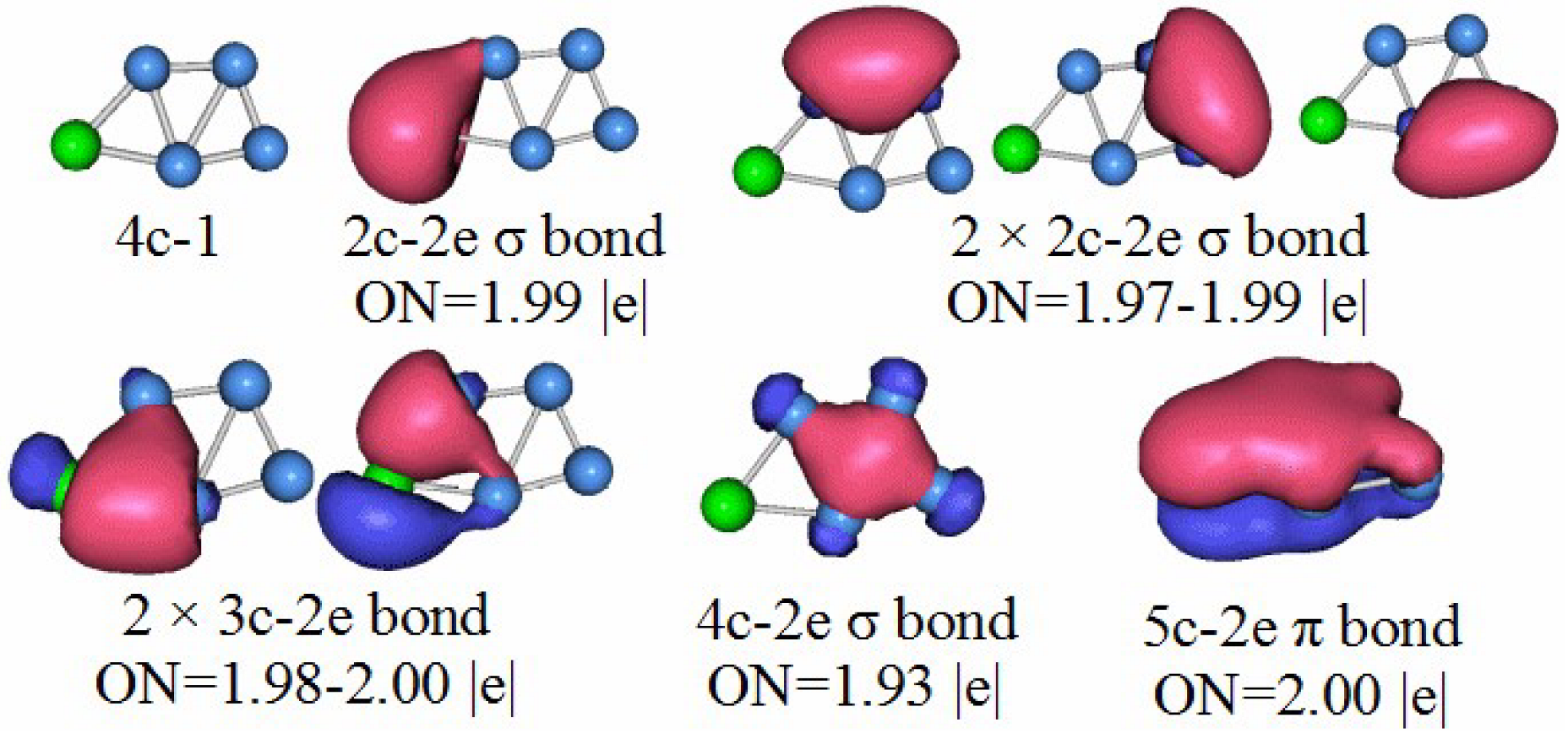 Condensedmatter 07 00066 g007b Condensedmatter 07 00066 g007b