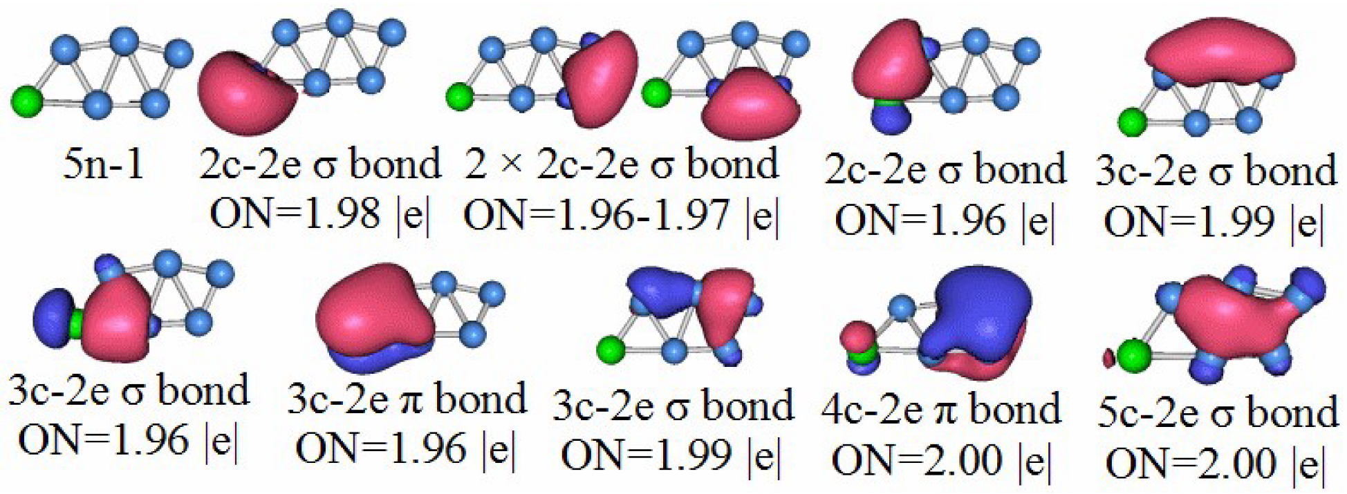 Condensedmatter 07 00066 g008a Condensedmatter 07 00066 g008a