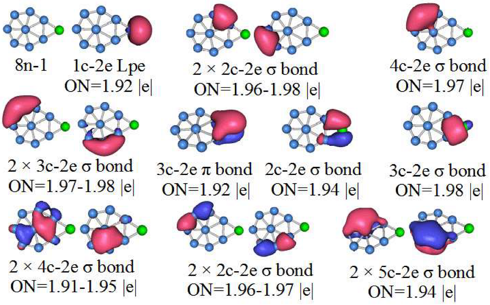 Condensedmatter 07 00066 g011a Condensedmatter 07 00066 g011a
