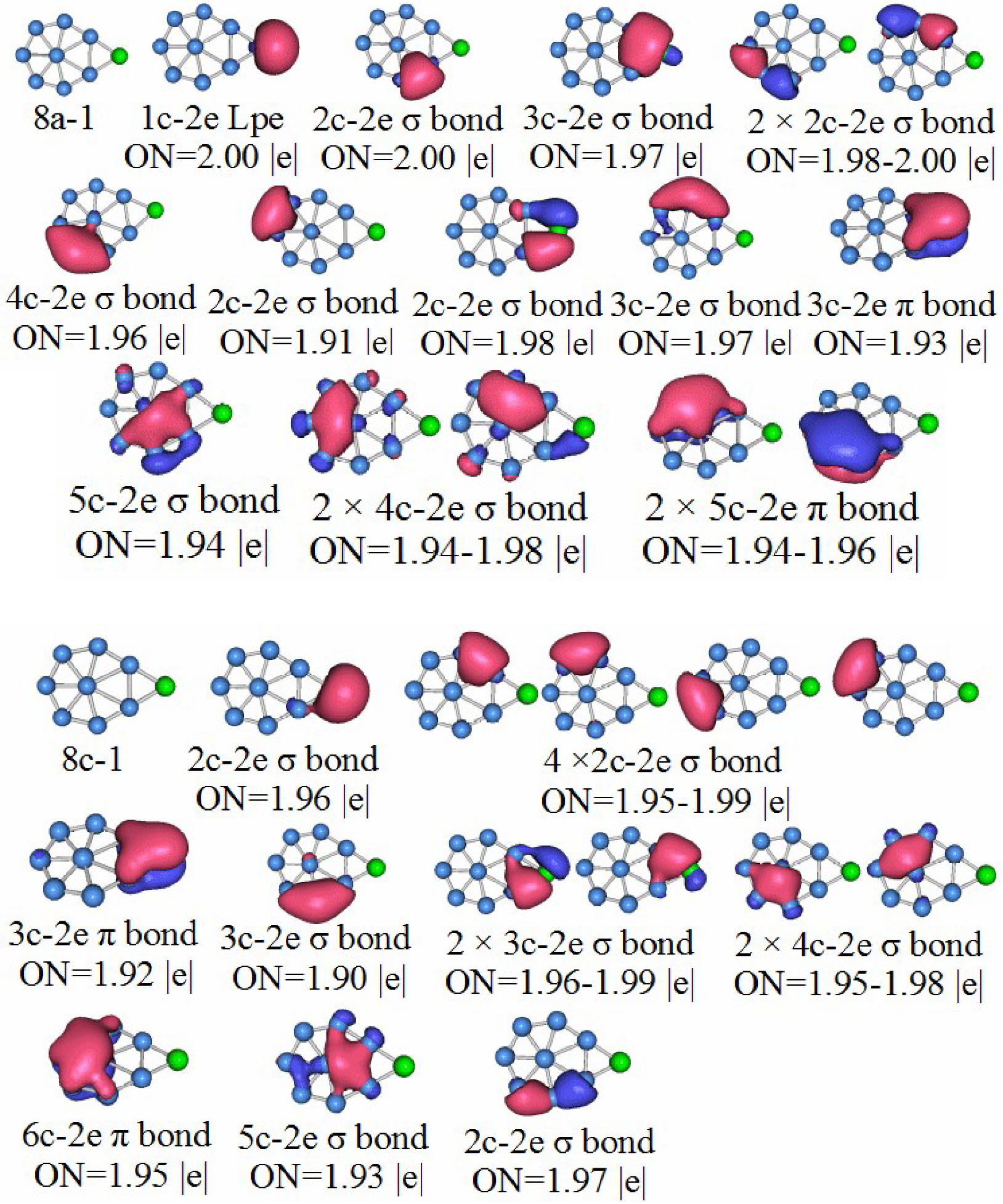 Condensedmatter 07 00066 g011b Condensedmatter 07 00066 g011b