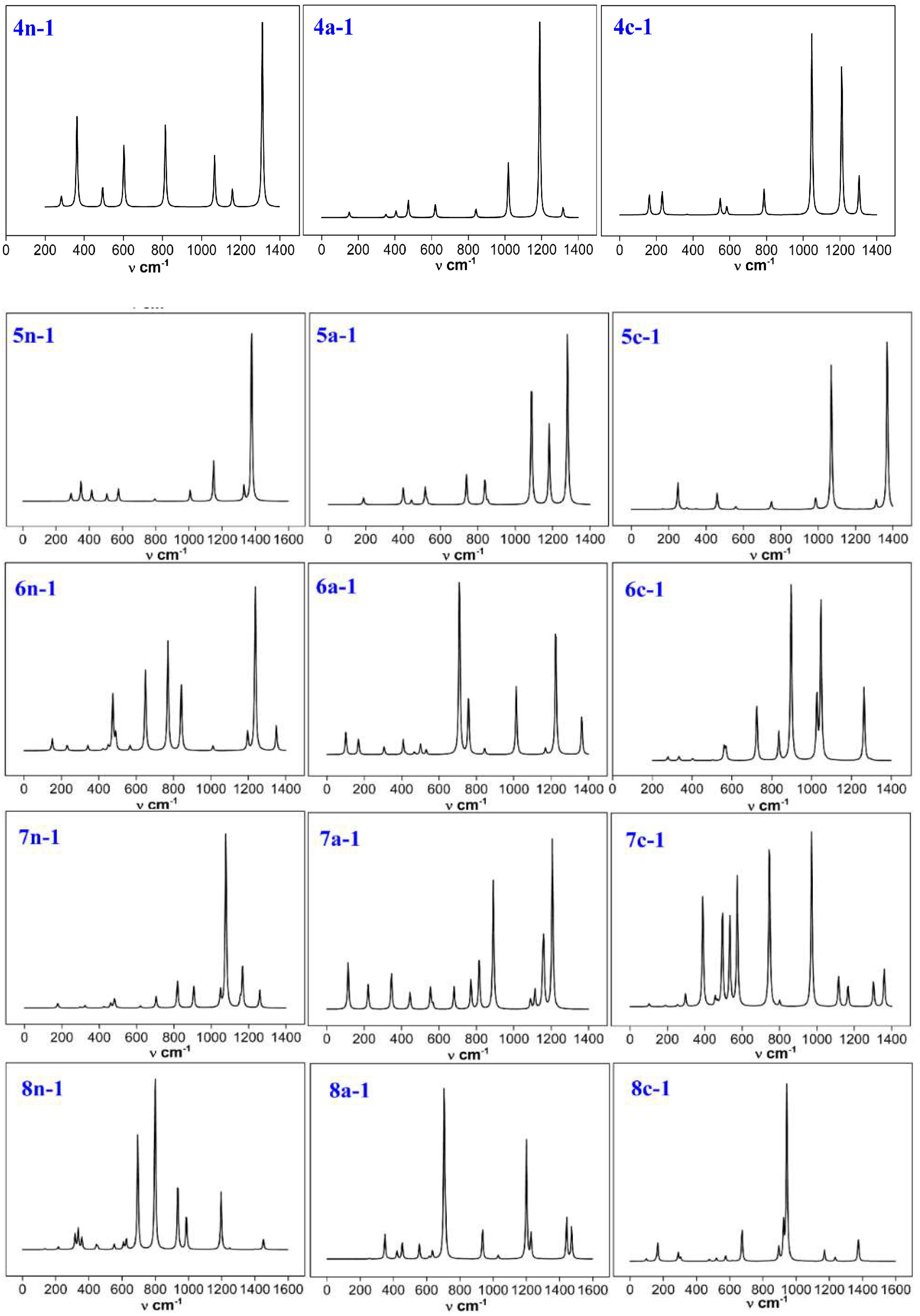 Condensedmatter 07 00066 g012 Condensedmatter 07 00066 g012