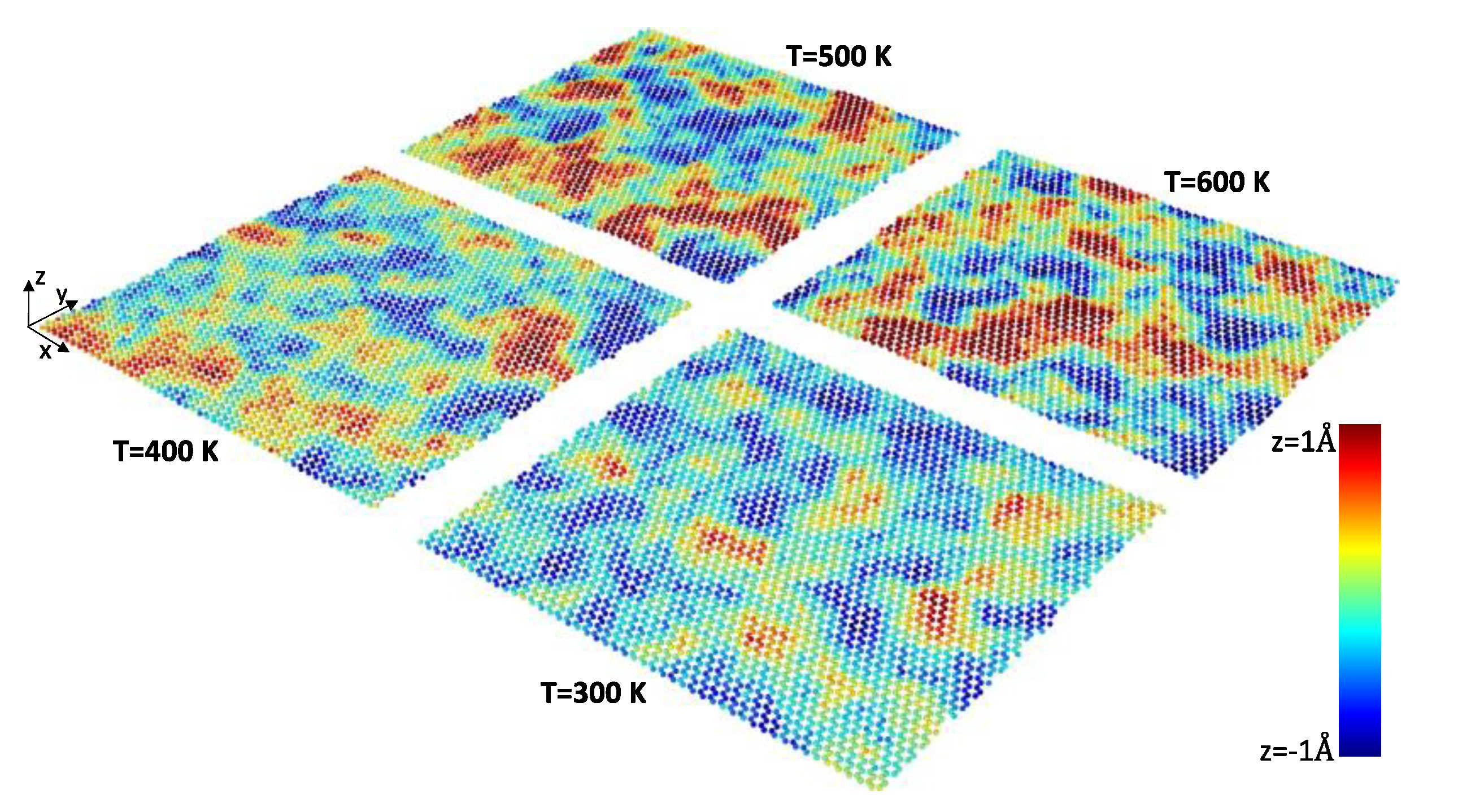 Condensedmatter 07 00067 g002 Condensedmatter 07 00067 g002