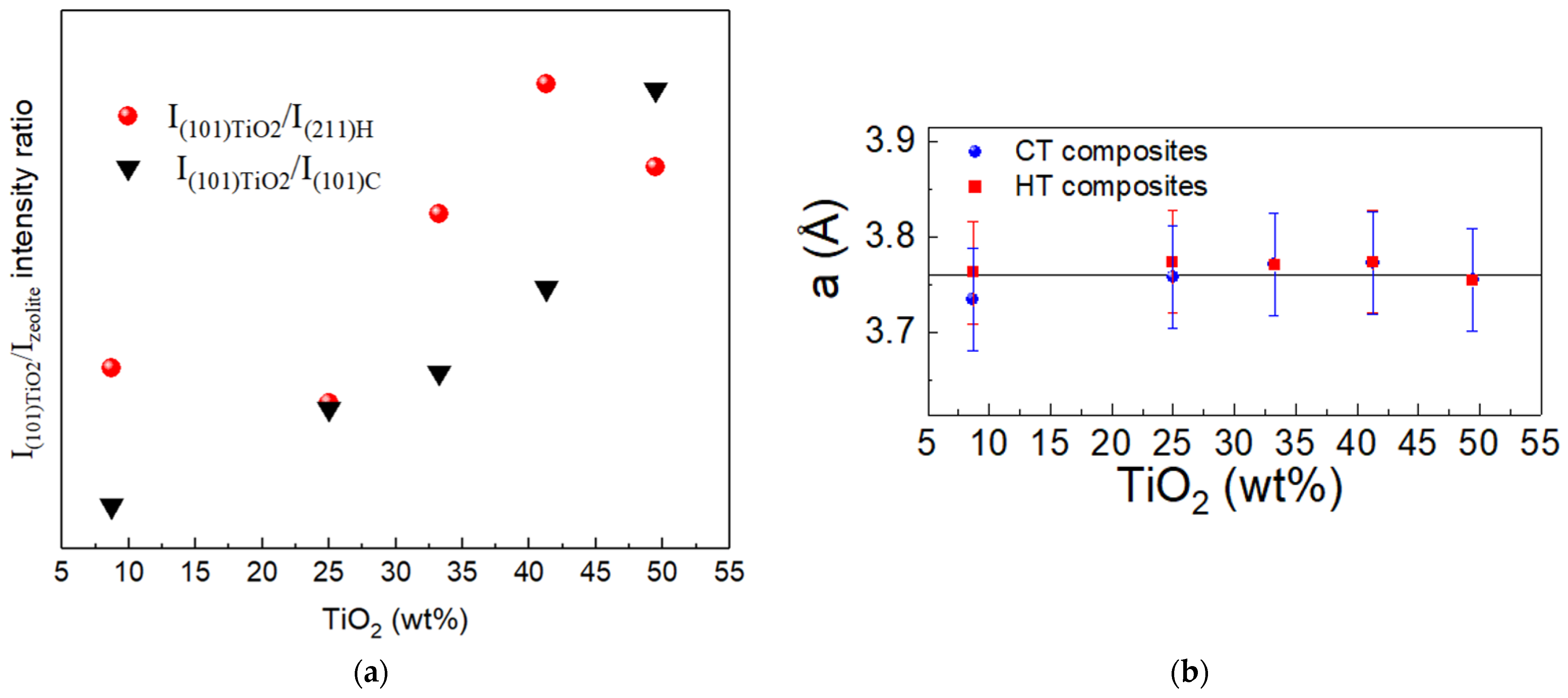 Condensedmatter 07 00069 g004a Condensedmatter 07 00069 g004a