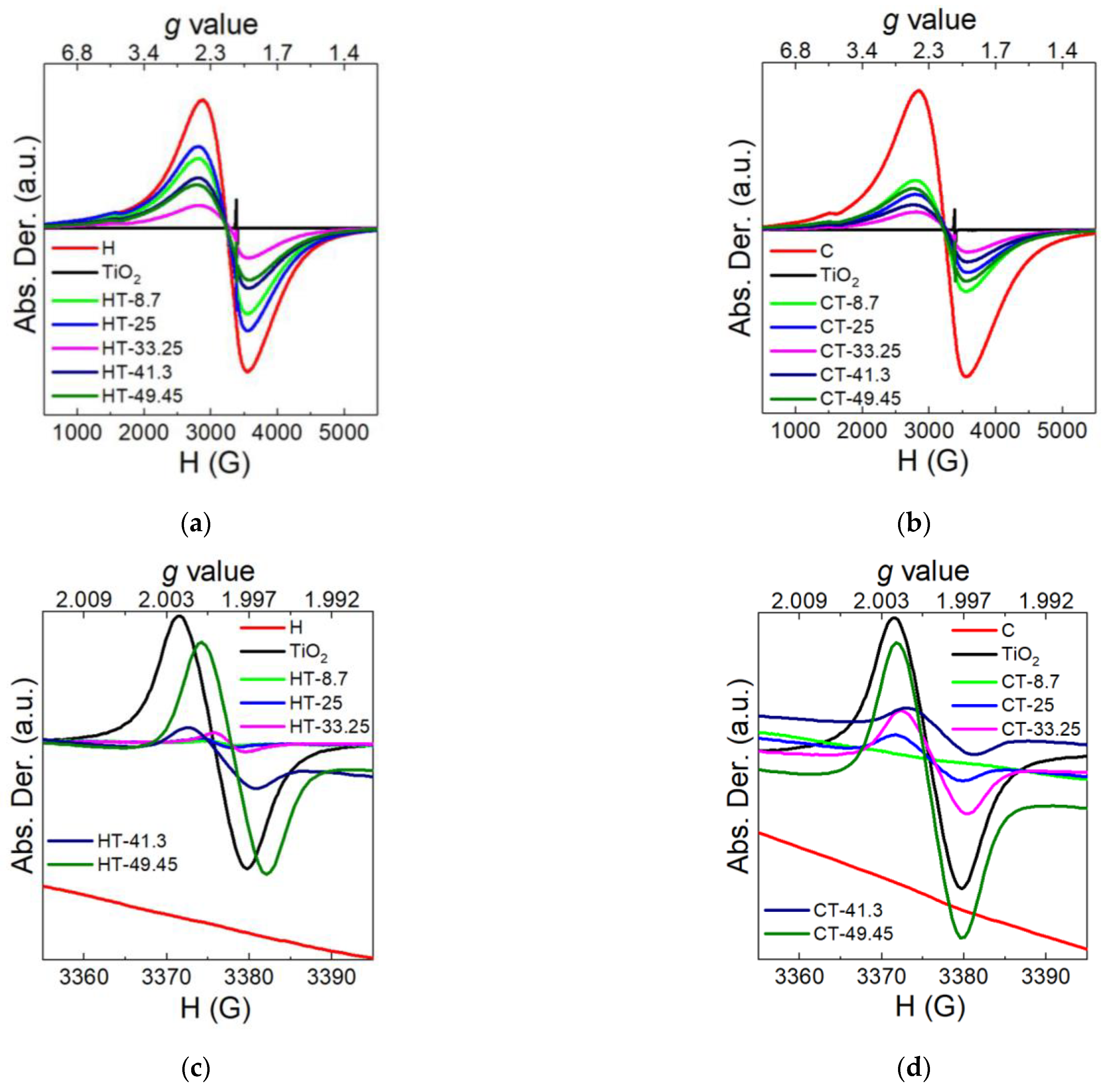 Condensedmatter 07 00069 g006 Condensedmatter 07 00069 g006