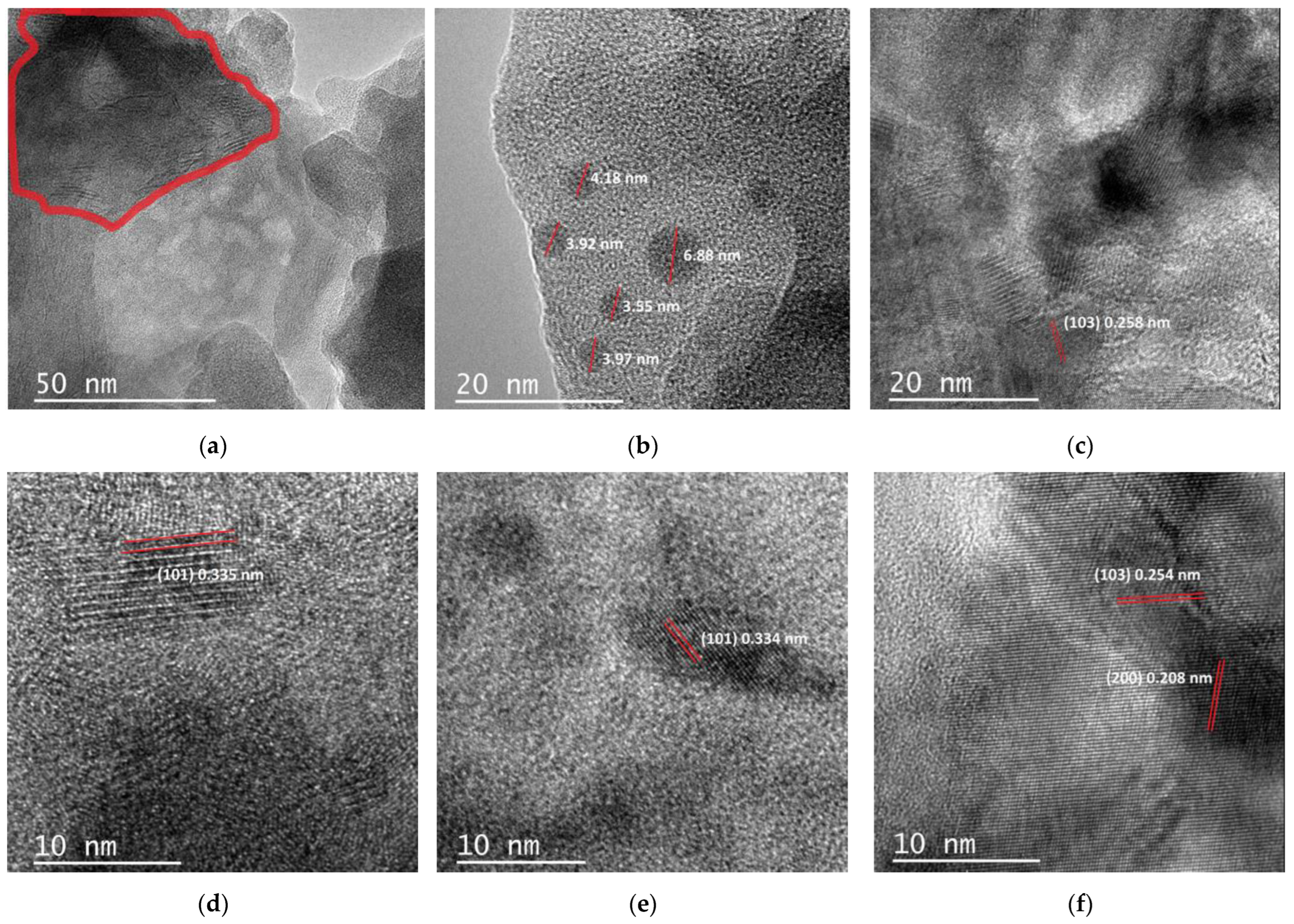 Condensedmatter 07 00069 g007 Condensedmatter 07 00069 g007