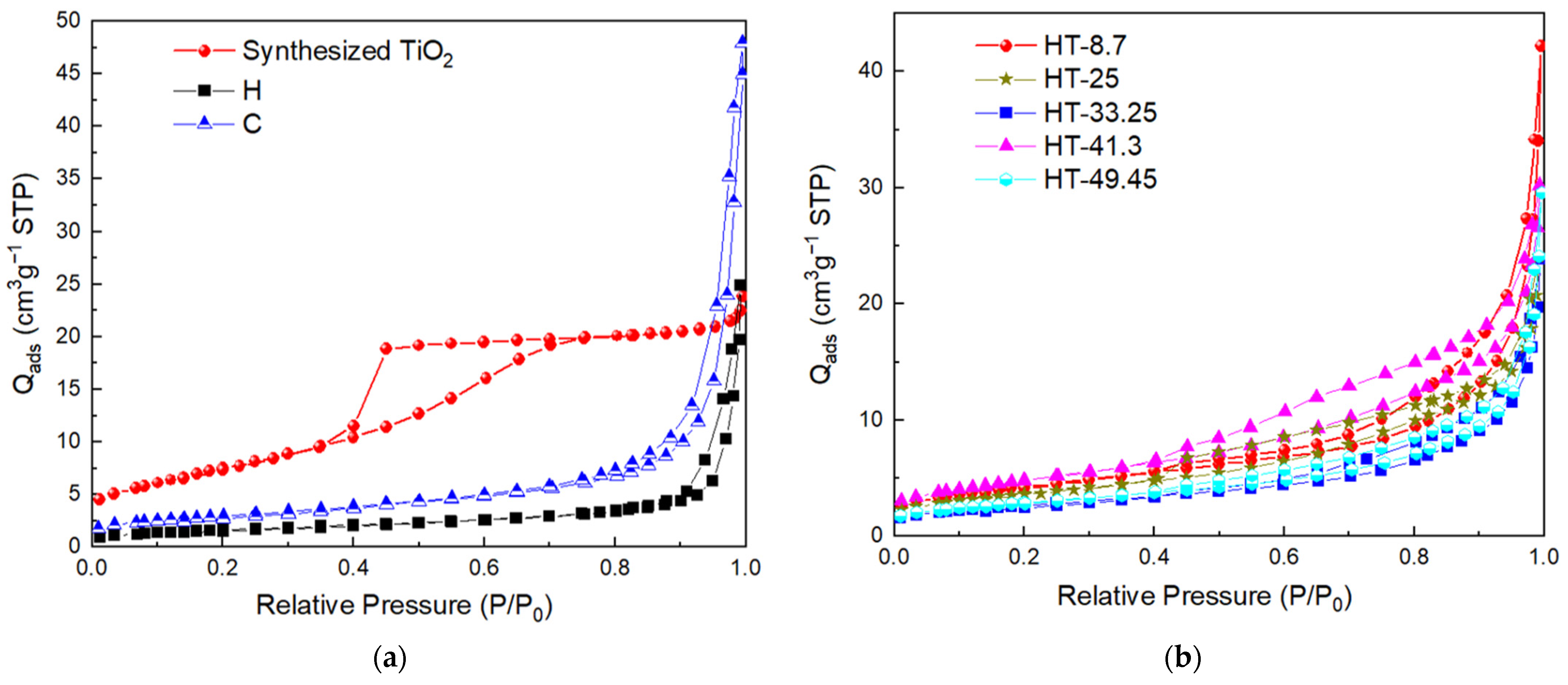 Condensedmatter 07 00069 g008a Condensedmatter 07 00069 g008a