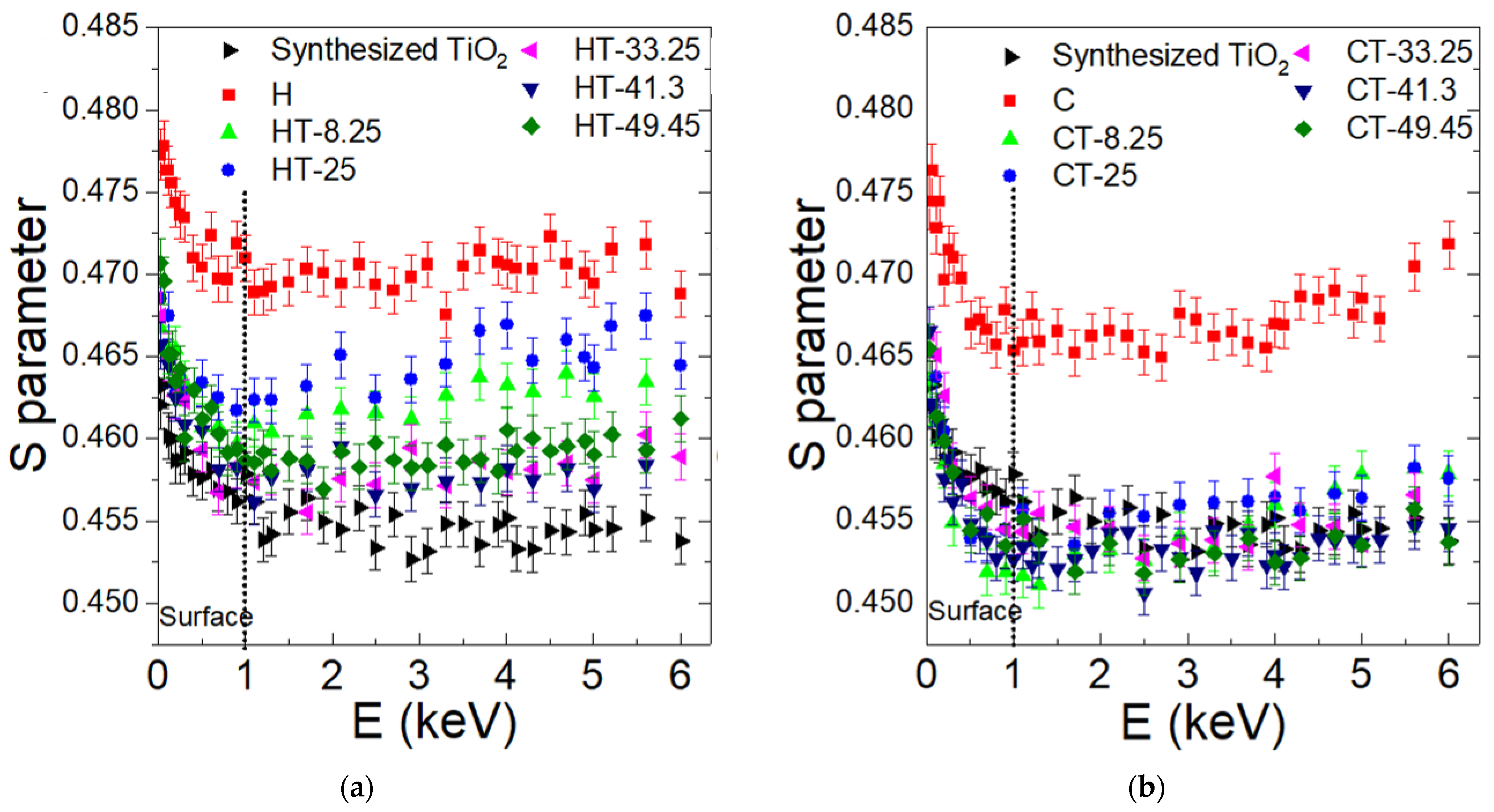 Condensedmatter 07 00069 g009 Condensedmatter 07 00069 g009